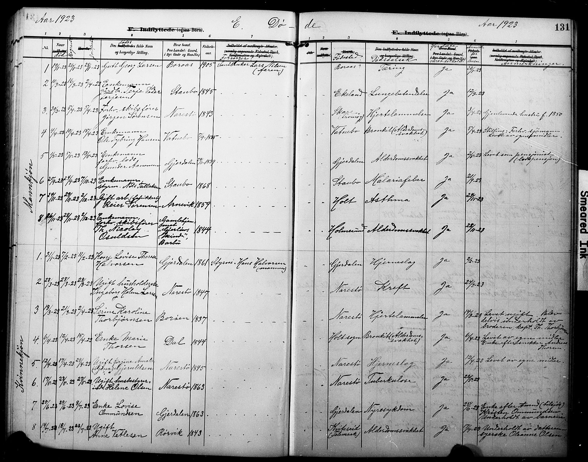 Dypvåg sokneprestkontor, AV/SAK-1111-0007/F/Fb/Fbb/L0005: Parish register (copy) no. B 5, 1905-1924, p. 131