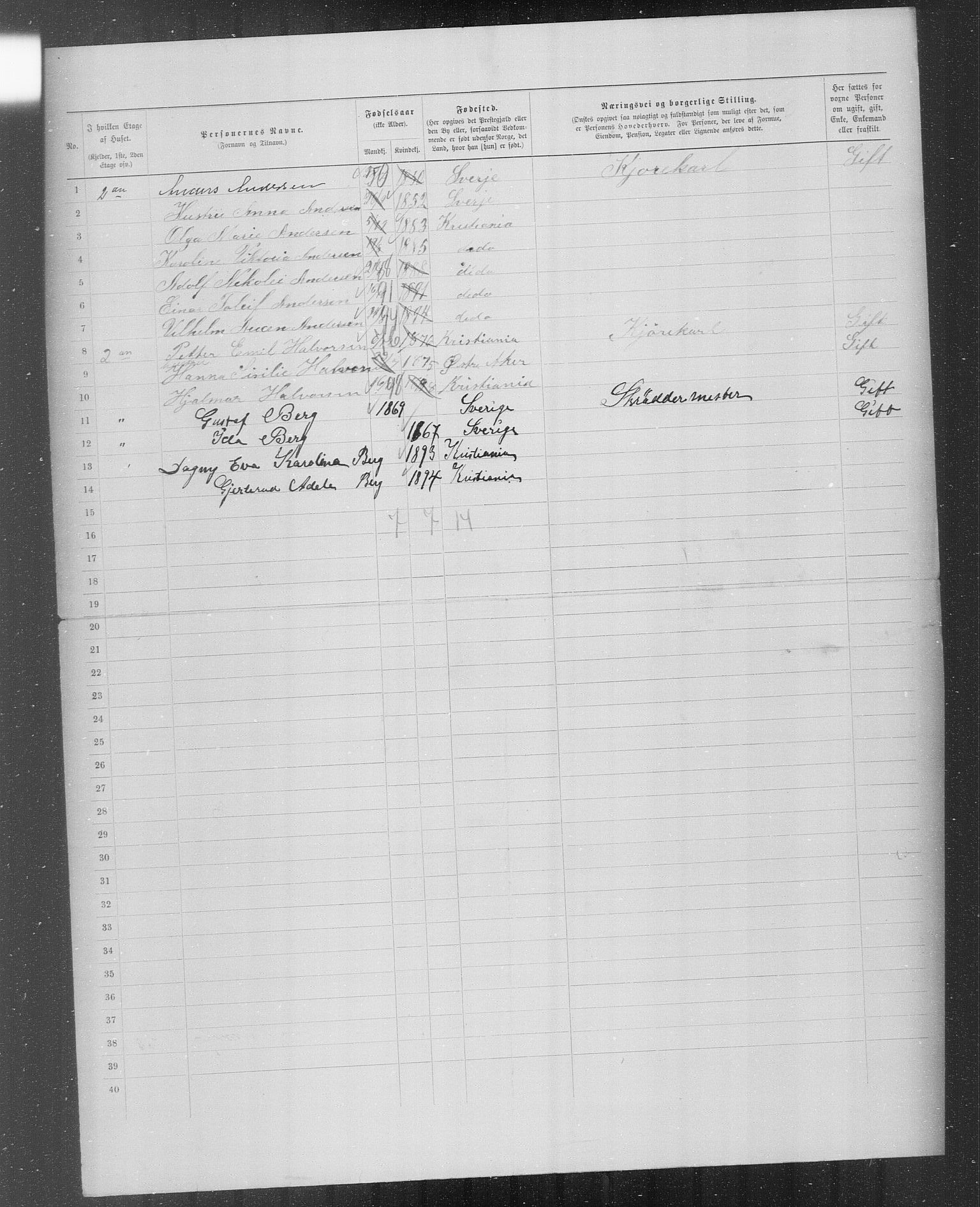 OBA, Municipal Census 1899 for Kristiania, 1899, p. 3879