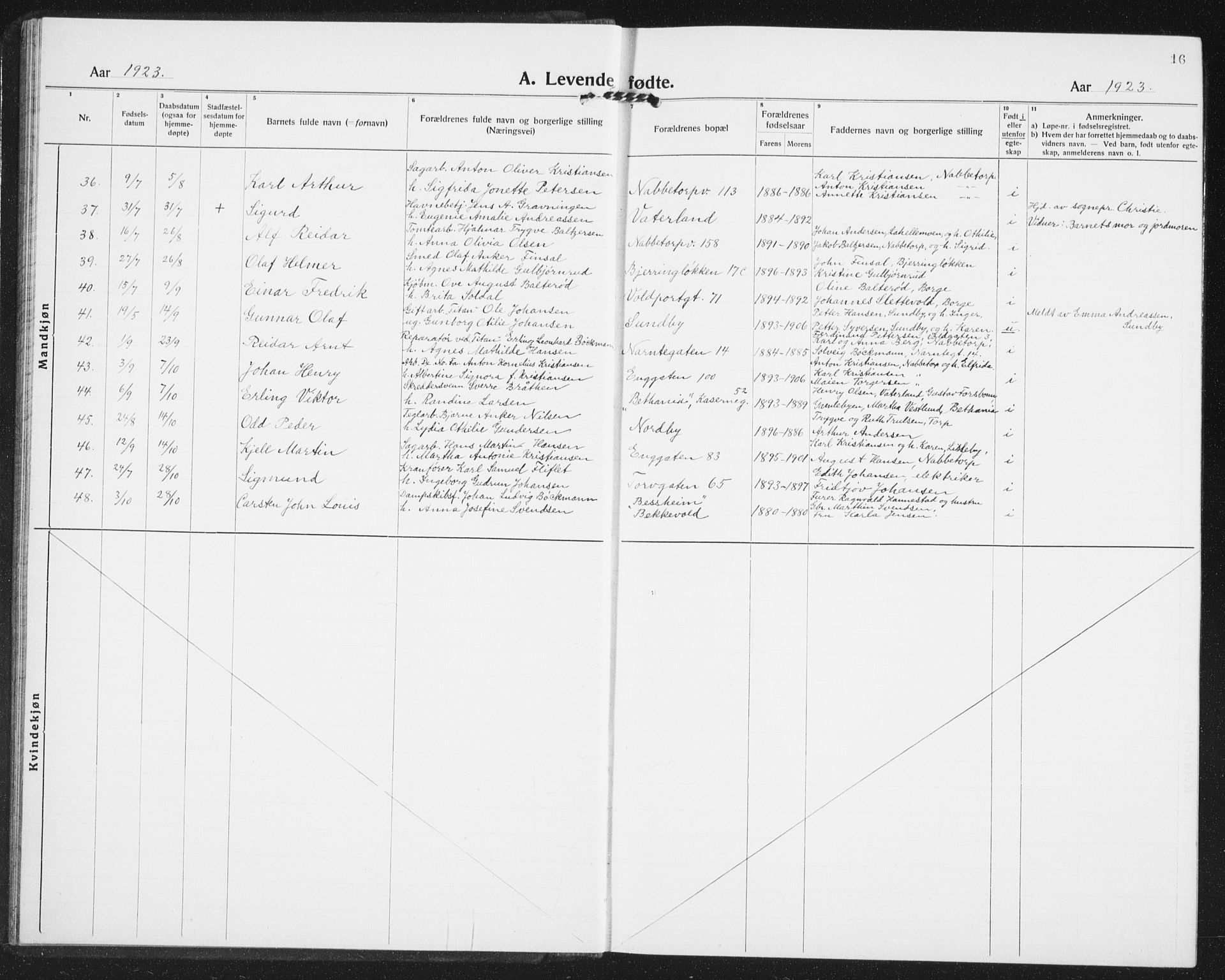 Østre Fredrikstad prestekontor Kirkebøker, AV/SAO-A-10907/G/Ga/L0003: Parish register (copy) no. 3, 1920-1940, p. 16