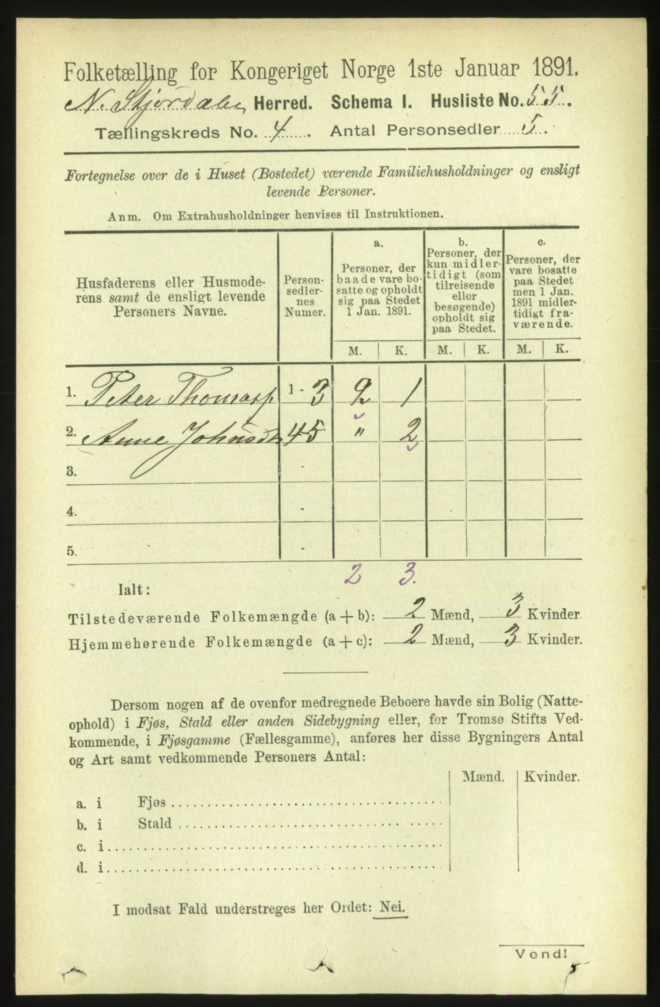 RA, 1891 census for 1714 Nedre Stjørdal, 1891, p. 1623