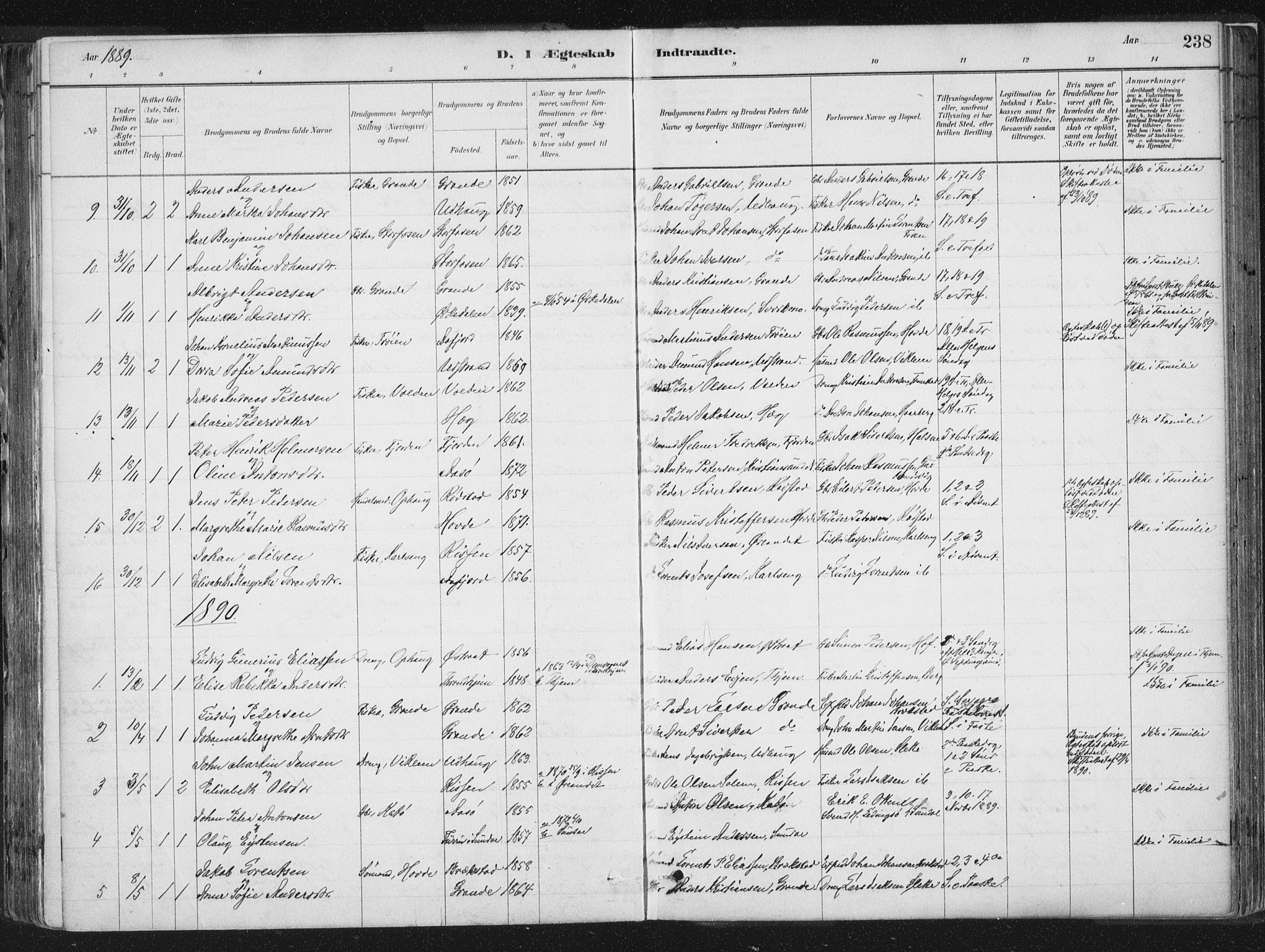 Ministerialprotokoller, klokkerbøker og fødselsregistre - Sør-Trøndelag, SAT/A-1456/659/L0739: Parish register (official) no. 659A09, 1879-1893, p. 238