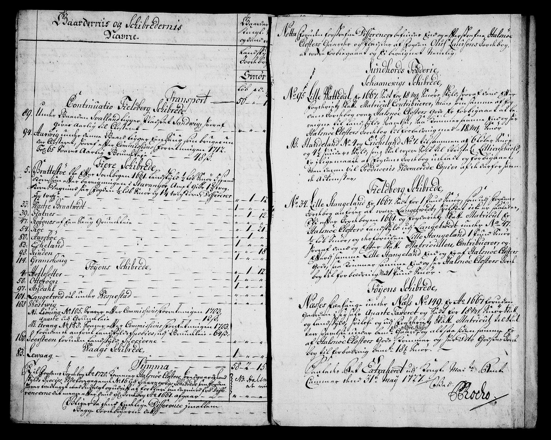 Rentekammeret inntil 1814, Realistisk ordnet avdeling, RA/EA-4070/On/L0005: [Jj 6]: Forskjellige dokumenter om Halsnøy klosters gods, 1697-1770, p. 365