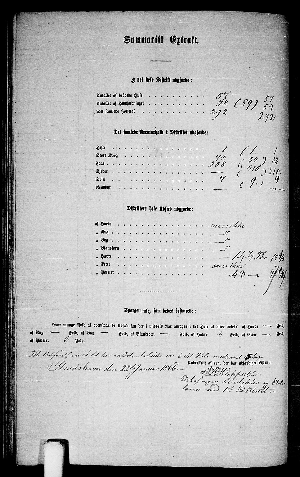 RA, 1865 census for Fjell, 1865, p. 129