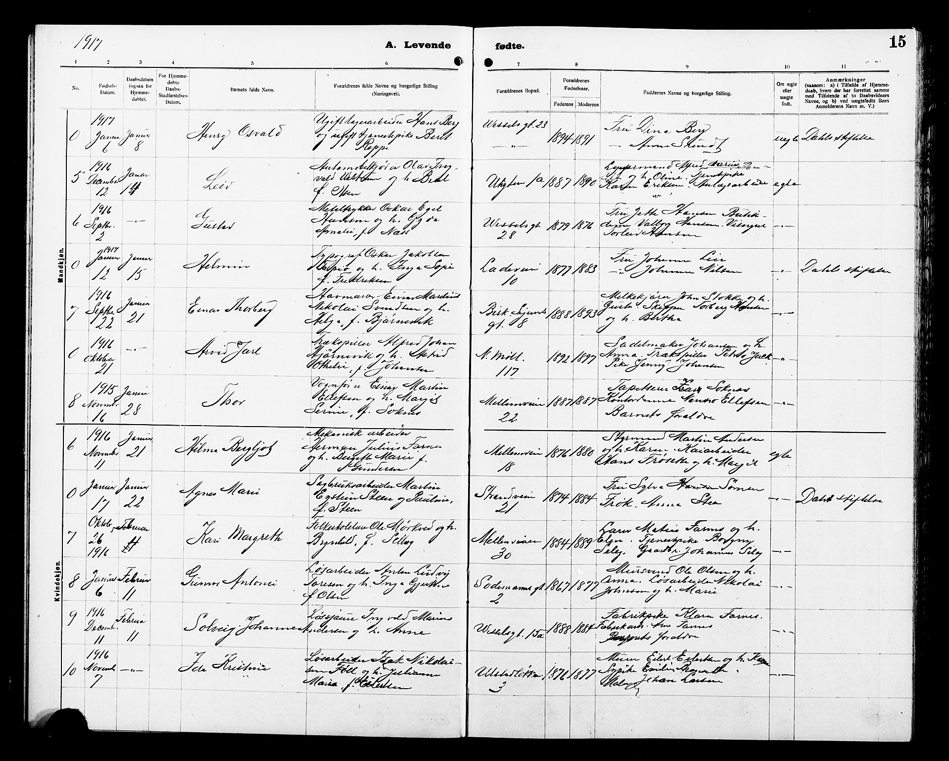 Ministerialprotokoller, klokkerbøker og fødselsregistre - Sør-Trøndelag, SAT/A-1456/605/L0256: Parish register (copy) no. 605C03, 1916-1920, p. 15