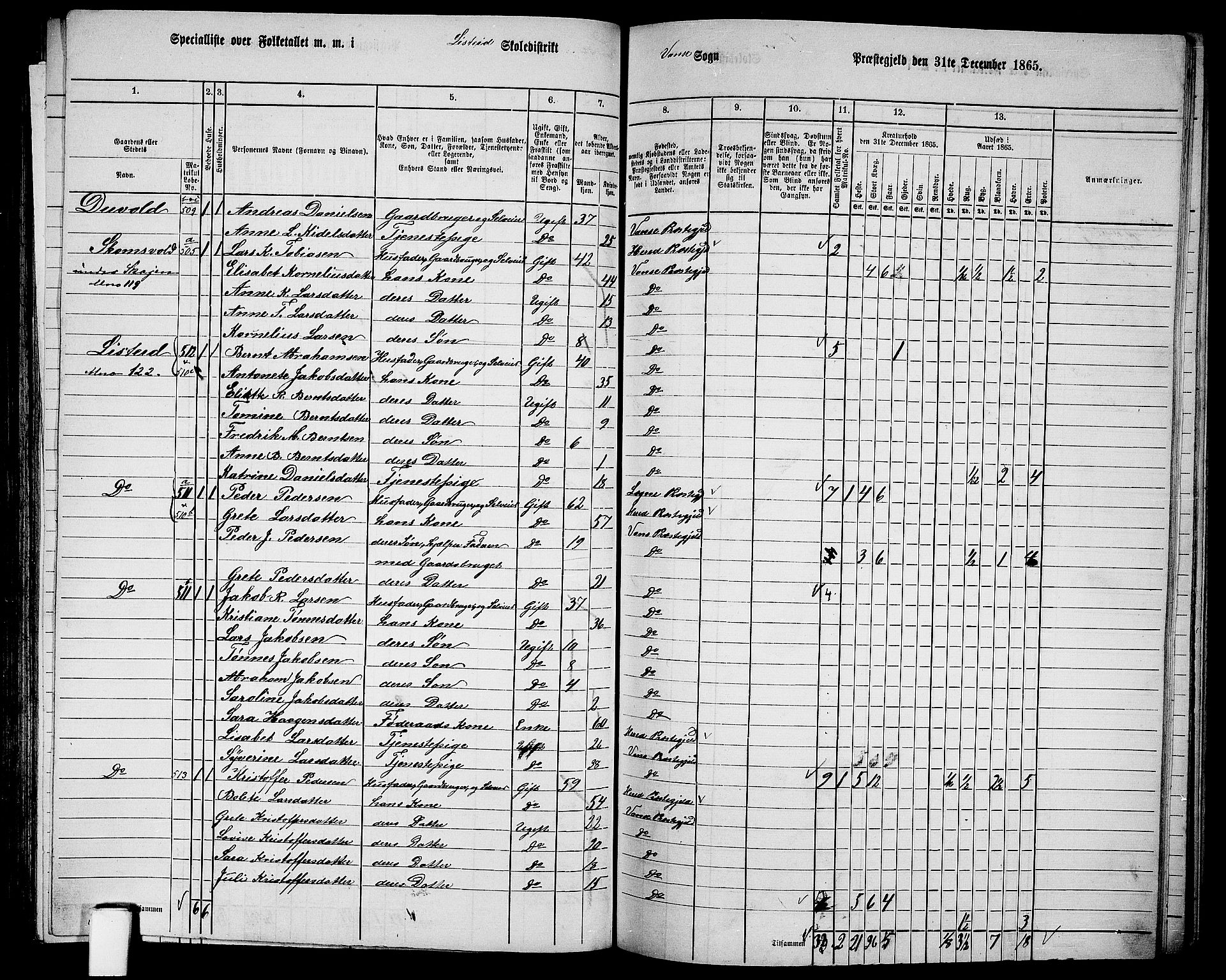 RA, 1865 census for Vanse/Vanse og Farsund, 1865, p. 181