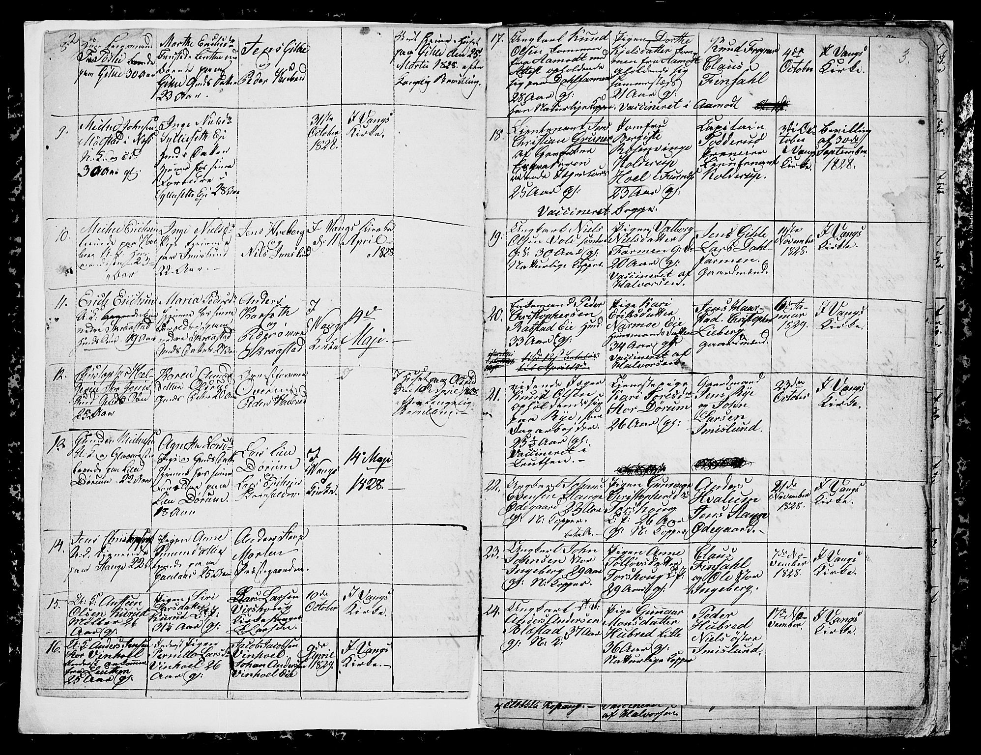 Vang prestekontor, Hedmark, SAH/PREST-008/H/Ha/Hab/L0007: Parish register (copy) no. 7, 1828-1832, p. 2-3
