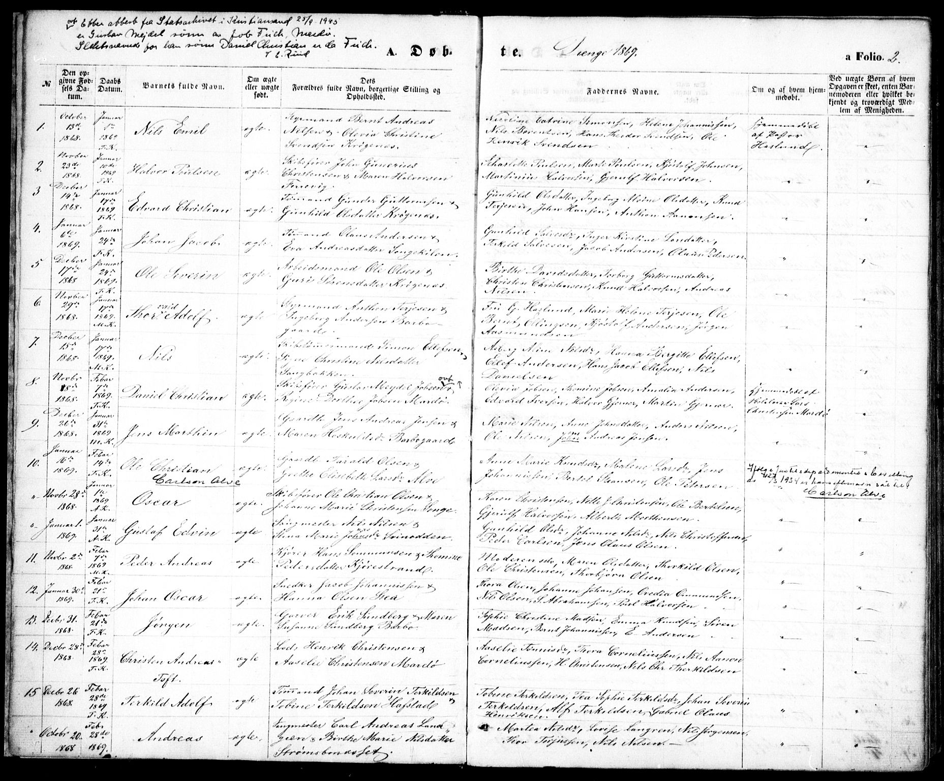 Tromøy sokneprestkontor, SAK/1111-0041/F/Fb/L0004: Parish register (copy) no. B 4, 1869-1877, p. 2