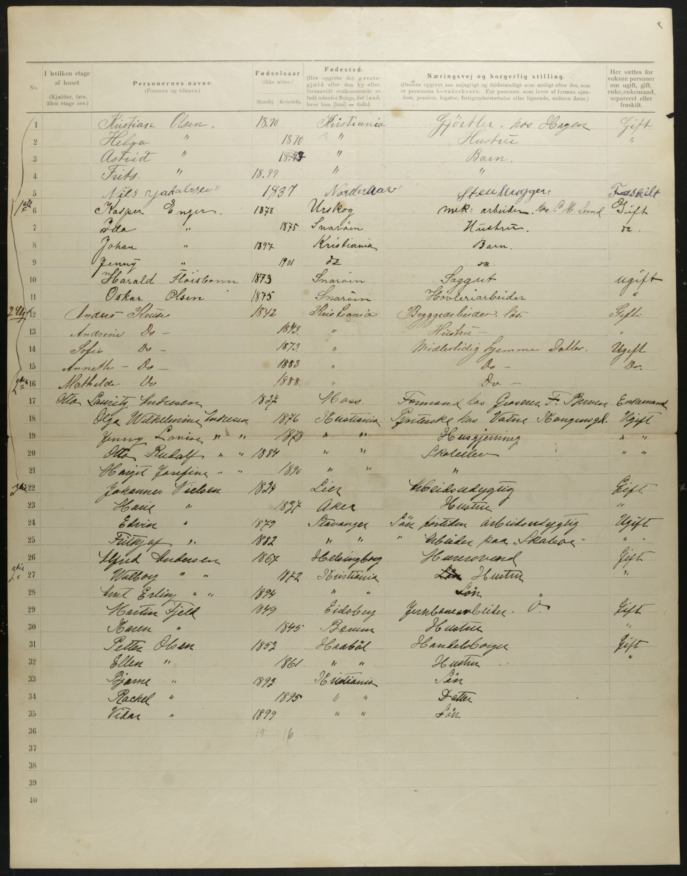 OBA, Municipal Census 1901 for Kristiania, 1901, p. 1419