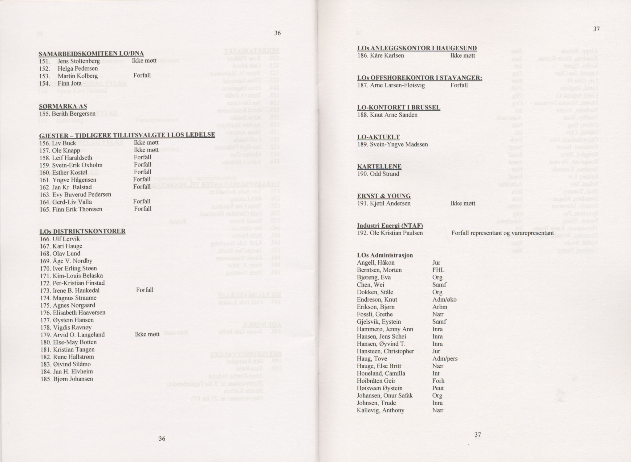 Landsorganisasjonen i Norge, AAB/ARK-1579, 2009-2014, p. 20