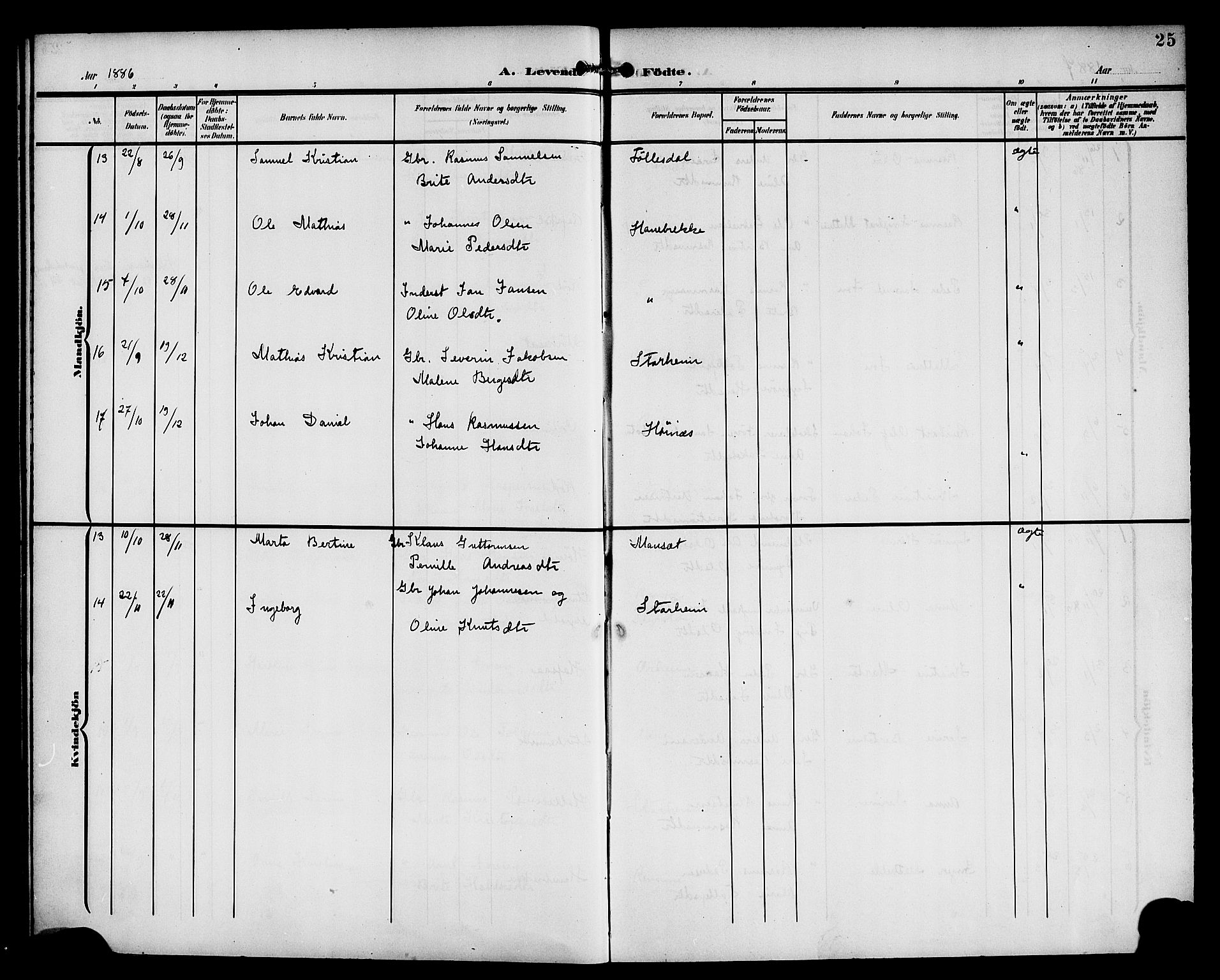 Eid sokneprestembete, AV/SAB-A-82301/H/Haa/Haac/L0001: Parish register (official) no. C 1, 1879-1899, p. 25