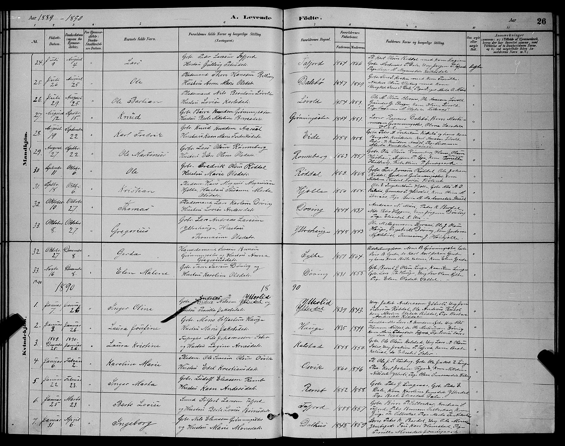 Ministerialprotokoller, klokkerbøker og fødselsregistre - Møre og Romsdal, SAT/A-1454/519/L0263: Parish register (copy) no. 519C04, 1885-1892, p. 26