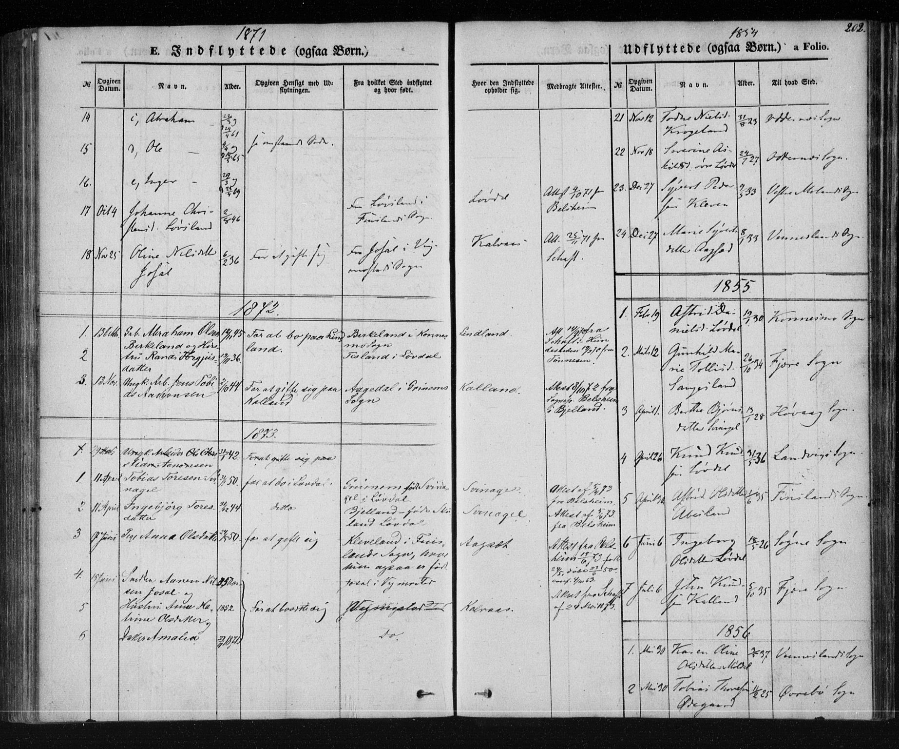 Holum sokneprestkontor, SAK/1111-0022/F/Fa/Fab/L0005: Parish register (official) no. A 5, 1847-1874, p. 202