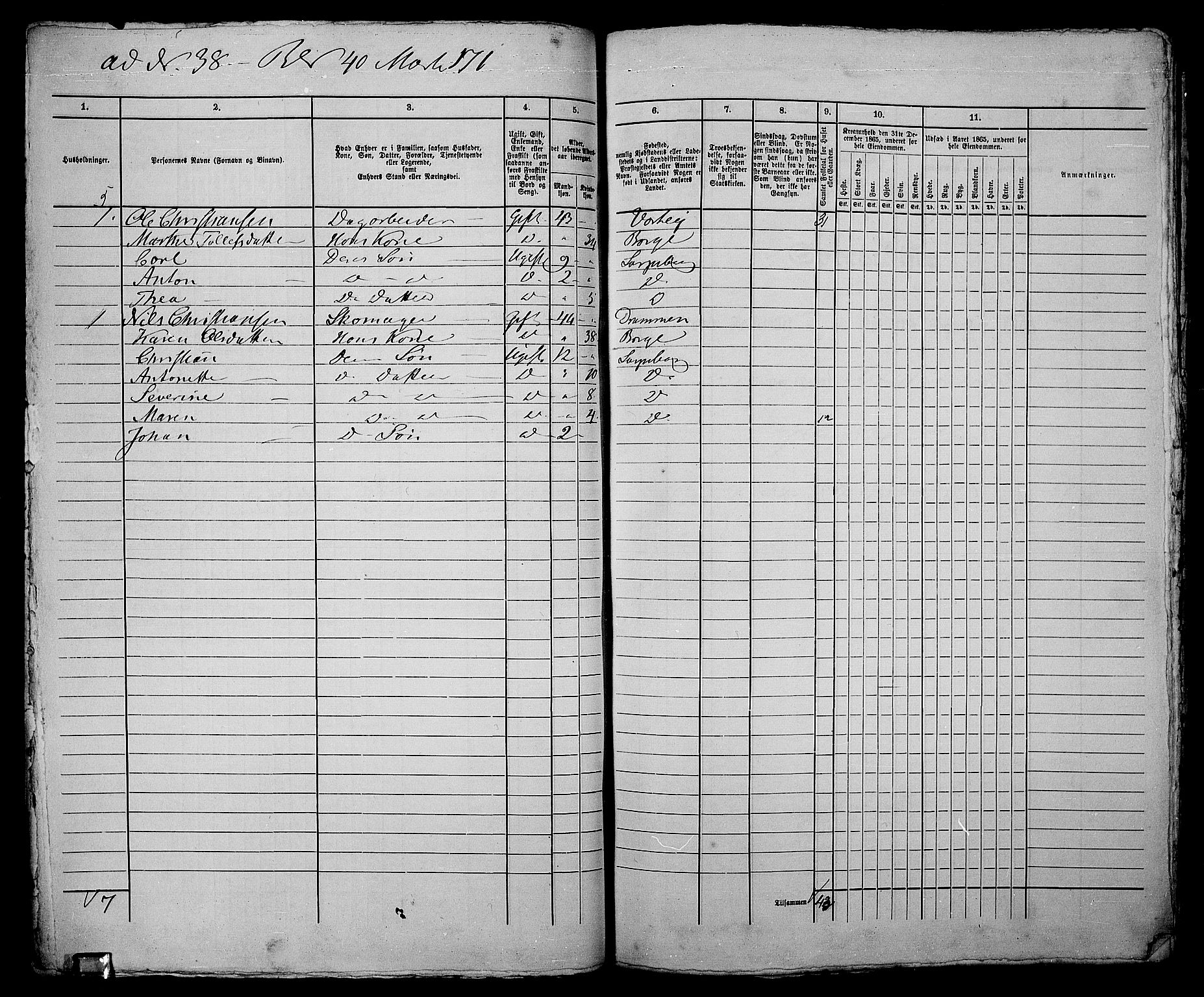 RA, 1865 census for Sarpsborg, 1865, p. 85