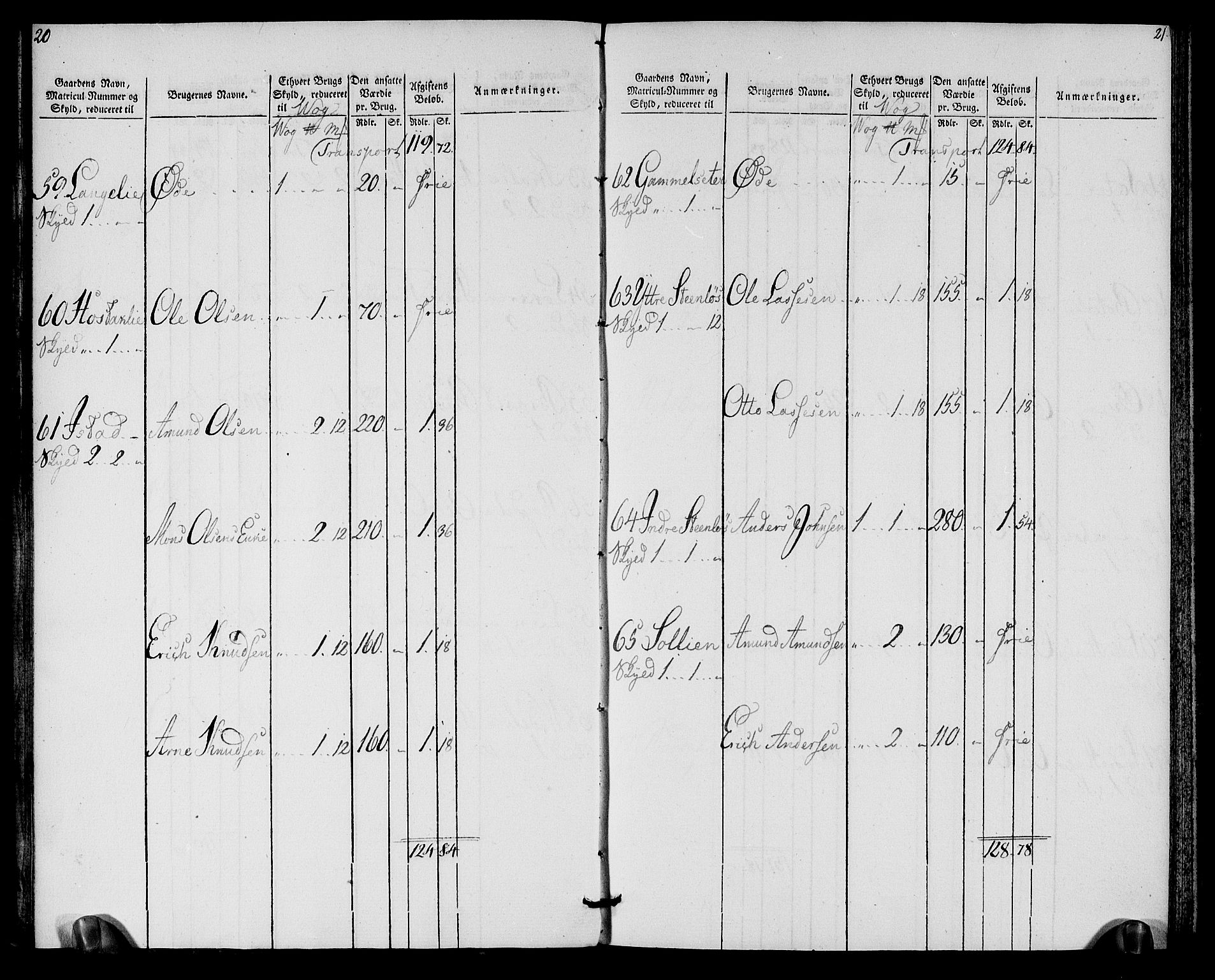 Rentekammeret inntil 1814, Realistisk ordnet avdeling, AV/RA-EA-4070/N/Ne/Nea/L0128: Romsdal fogderi. Oppebørselsregister, 1803-1804, p. 12