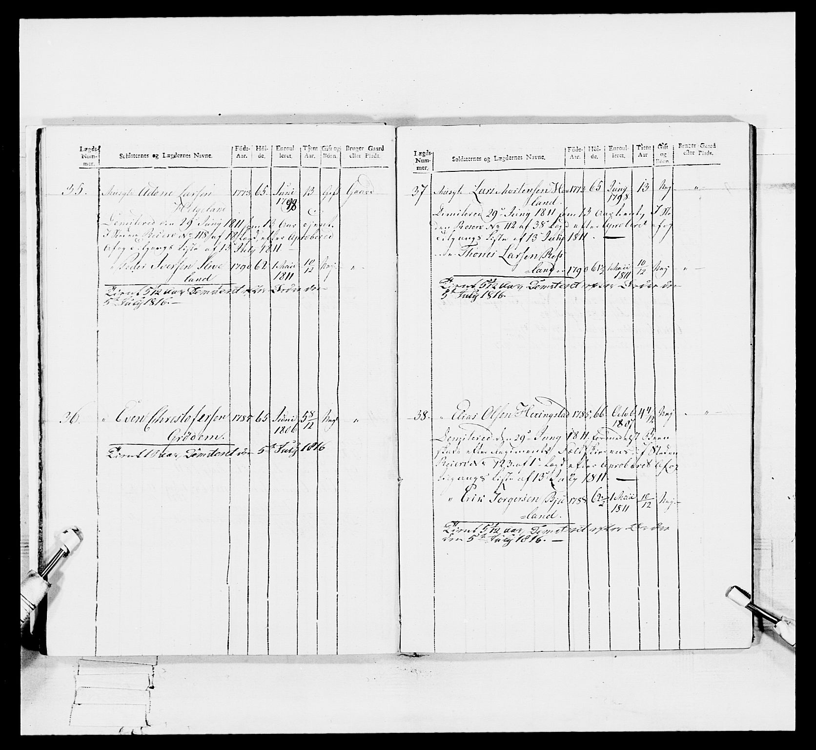 Generalitets- og kommissariatskollegiet, Det kongelige norske kommissariatskollegium, AV/RA-EA-5420/E/Eh/L0113: Vesterlenske nasjonale infanteriregiment, 1812, p. 329