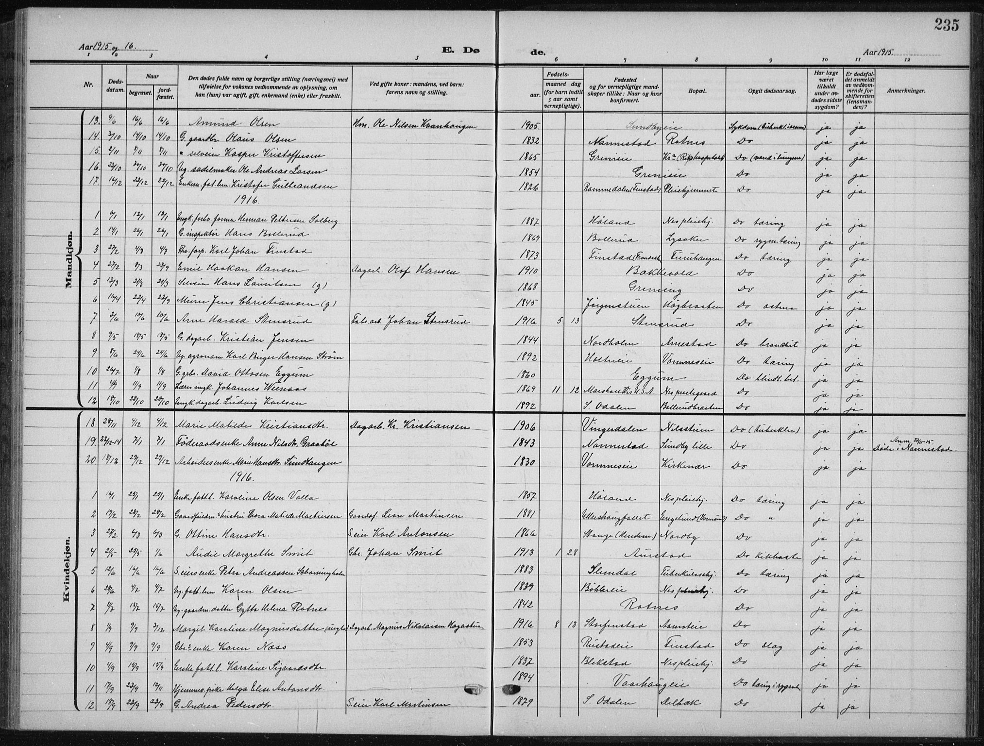 Nes prestekontor Kirkebøker, SAO/A-10410/G/Ga/L0003: Parish register (copy) no. I 3, 1913-1941, p. 235