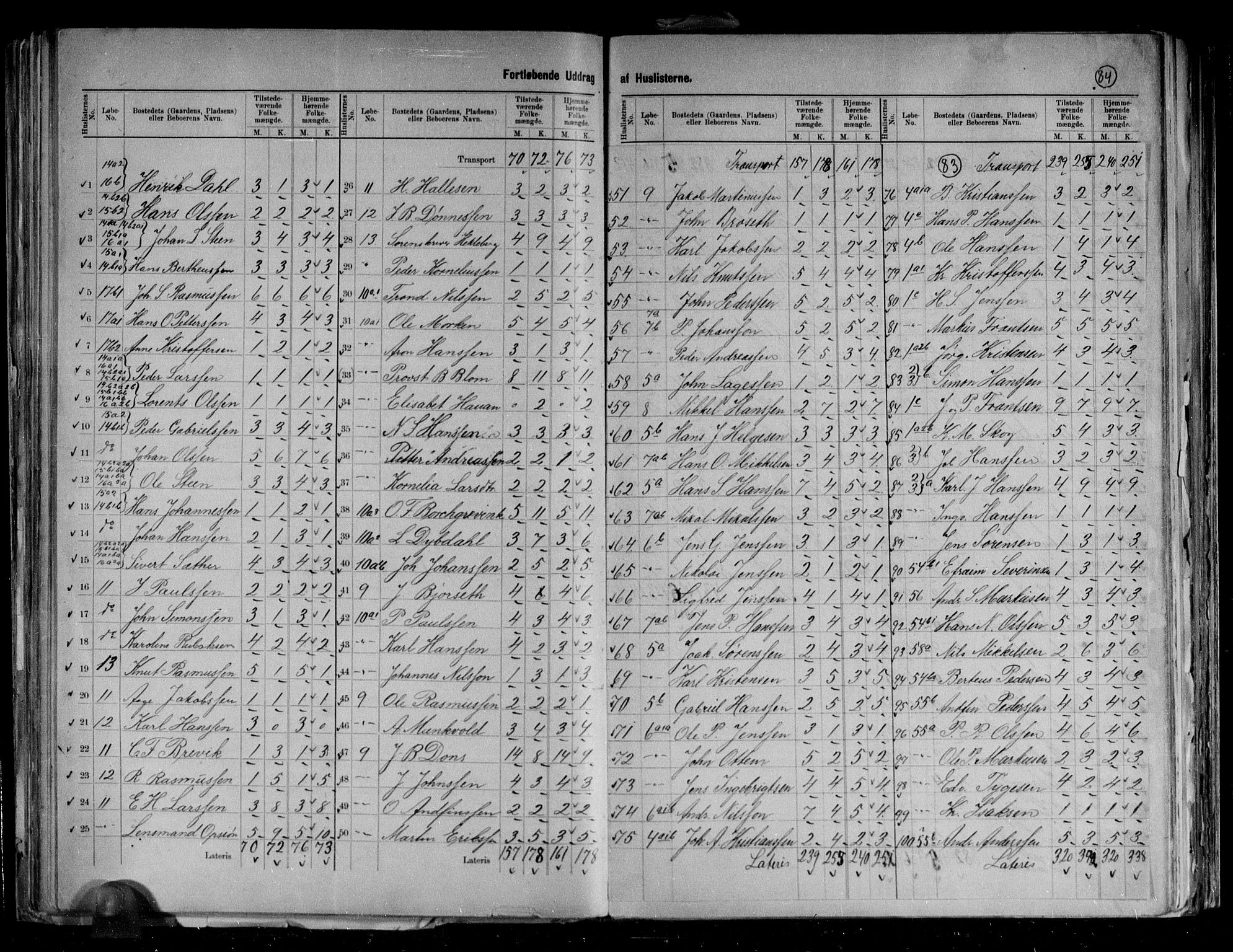 RA, 1891 census for 1917 Ibestad, 1891, p. 19