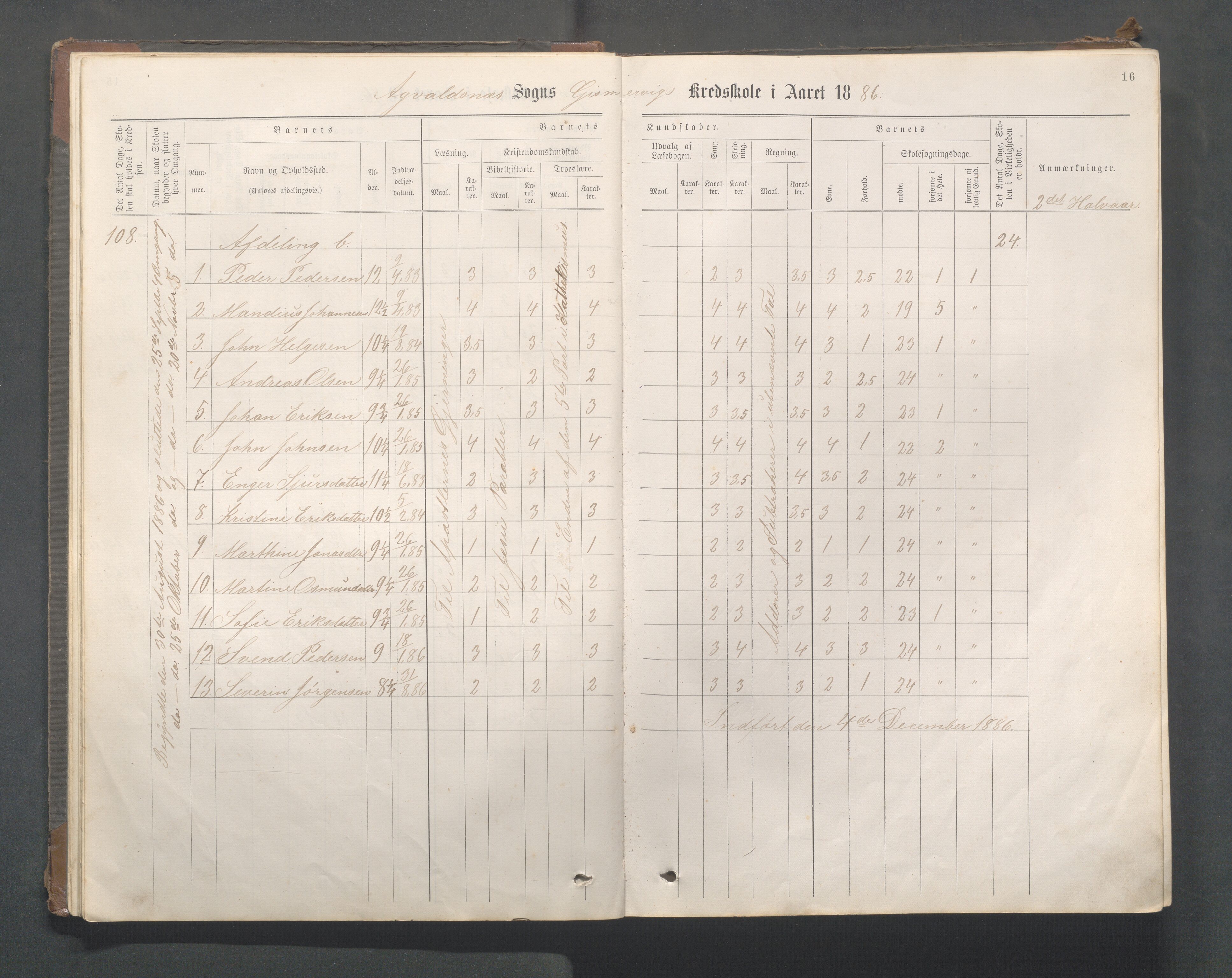 Avaldsnes kommune - Gismarvik, Høvring og Våga skole, IKAR/K-101712/H/L0001: Skoleprotokoll, 1883-1920, p. 16