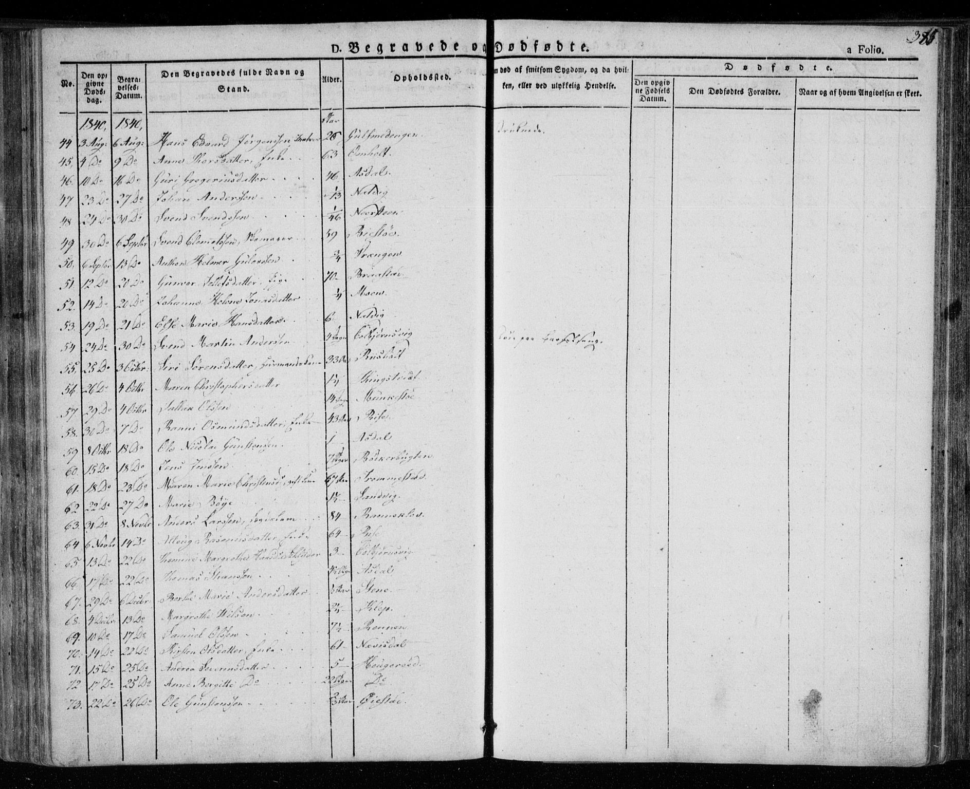 Øyestad sokneprestkontor, AV/SAK-1111-0049/F/Fa/L0013: Parish register (official) no. A 13, 1827-1842, p. 385