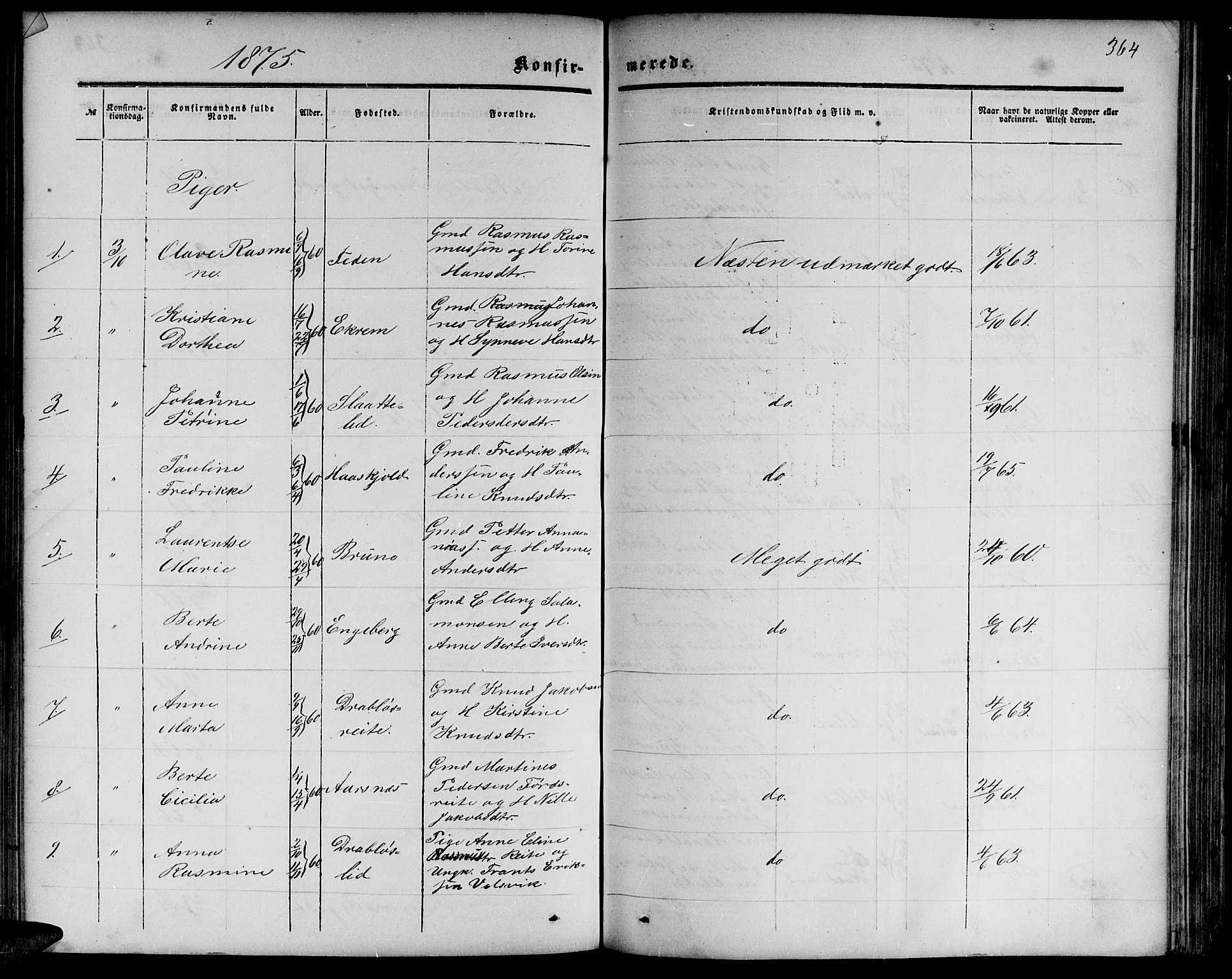 Ministerialprotokoller, klokkerbøker og fødselsregistre - Møre og Romsdal, AV/SAT-A-1454/511/L0157: Parish register (copy) no. 511C03, 1864-1884, p. 364