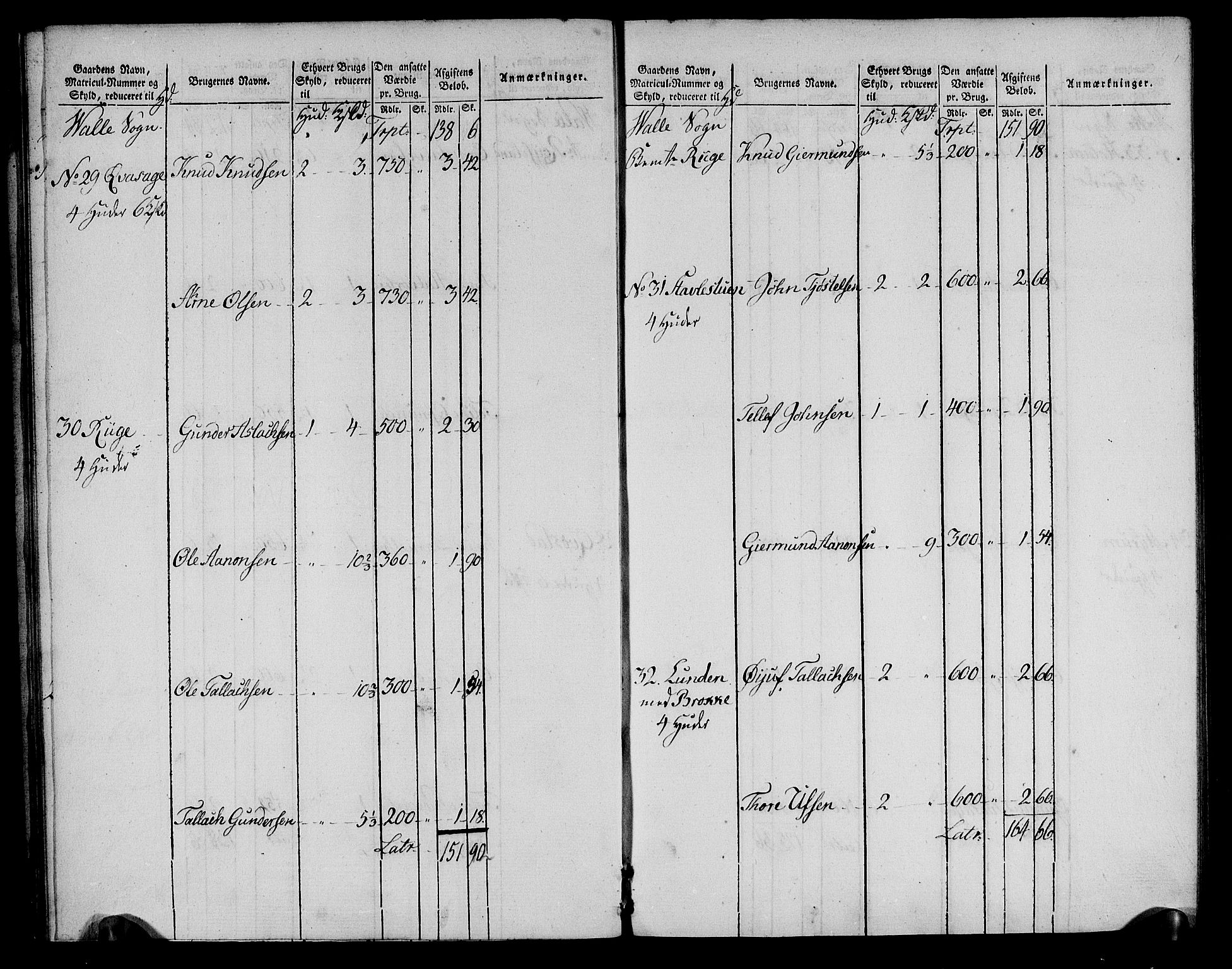 Rentekammeret inntil 1814, Realistisk ordnet avdeling, RA/EA-4070/N/Ne/Nea/L0085: Råbyggelag fogderi. Oppebørselsregister, 1803-1804, p. 11