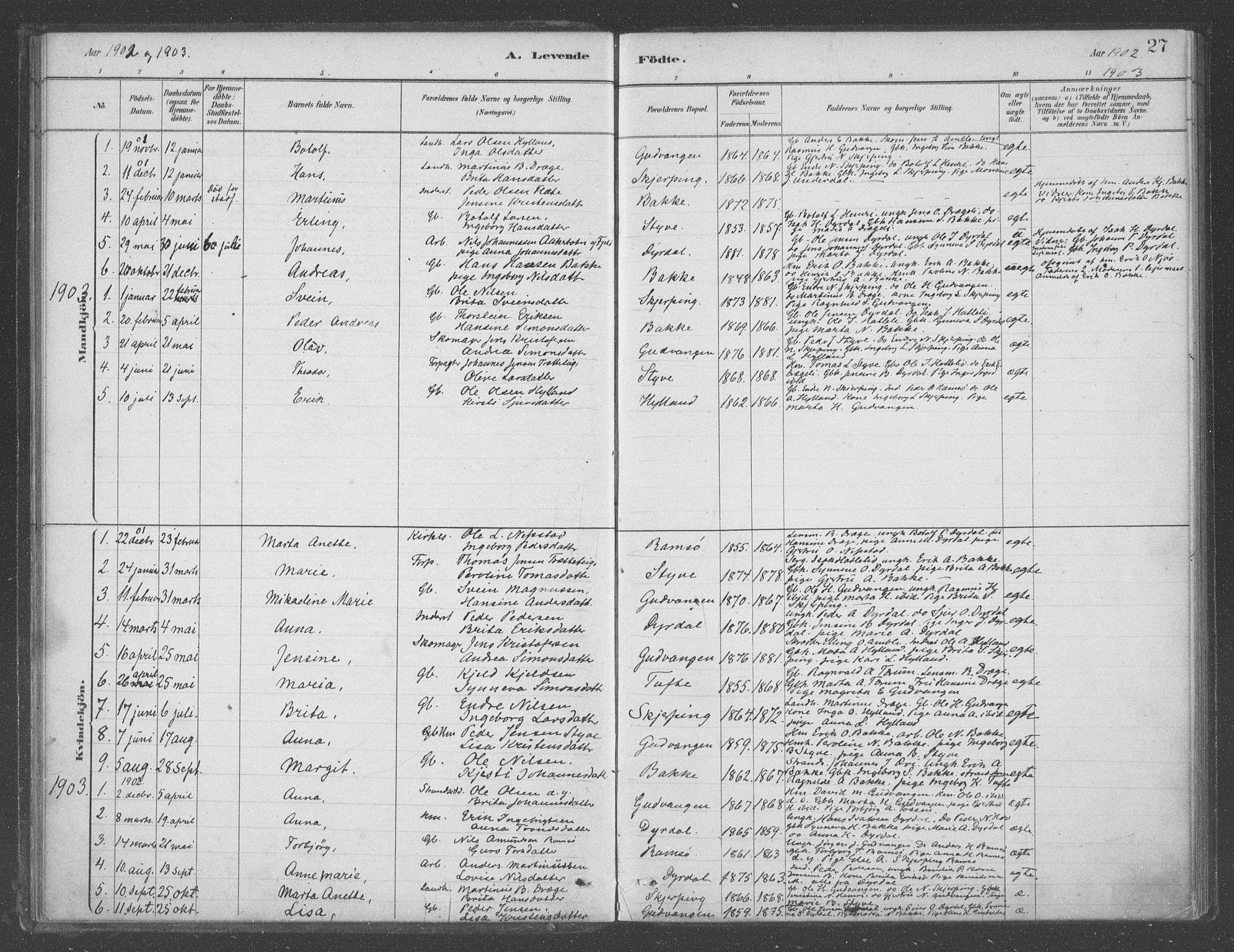 Aurland sokneprestembete, AV/SAB-A-99937/H/Ha/Had/L0001: Parish register (official) no. D  1, 1880-1903, p. 27