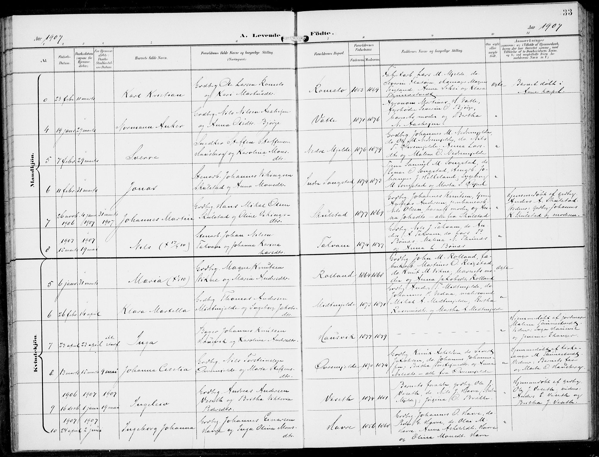 Haus sokneprestembete, SAB/A-75601/H/Haa: Parish register (official) no. B  2, 1899-1912, p. 33