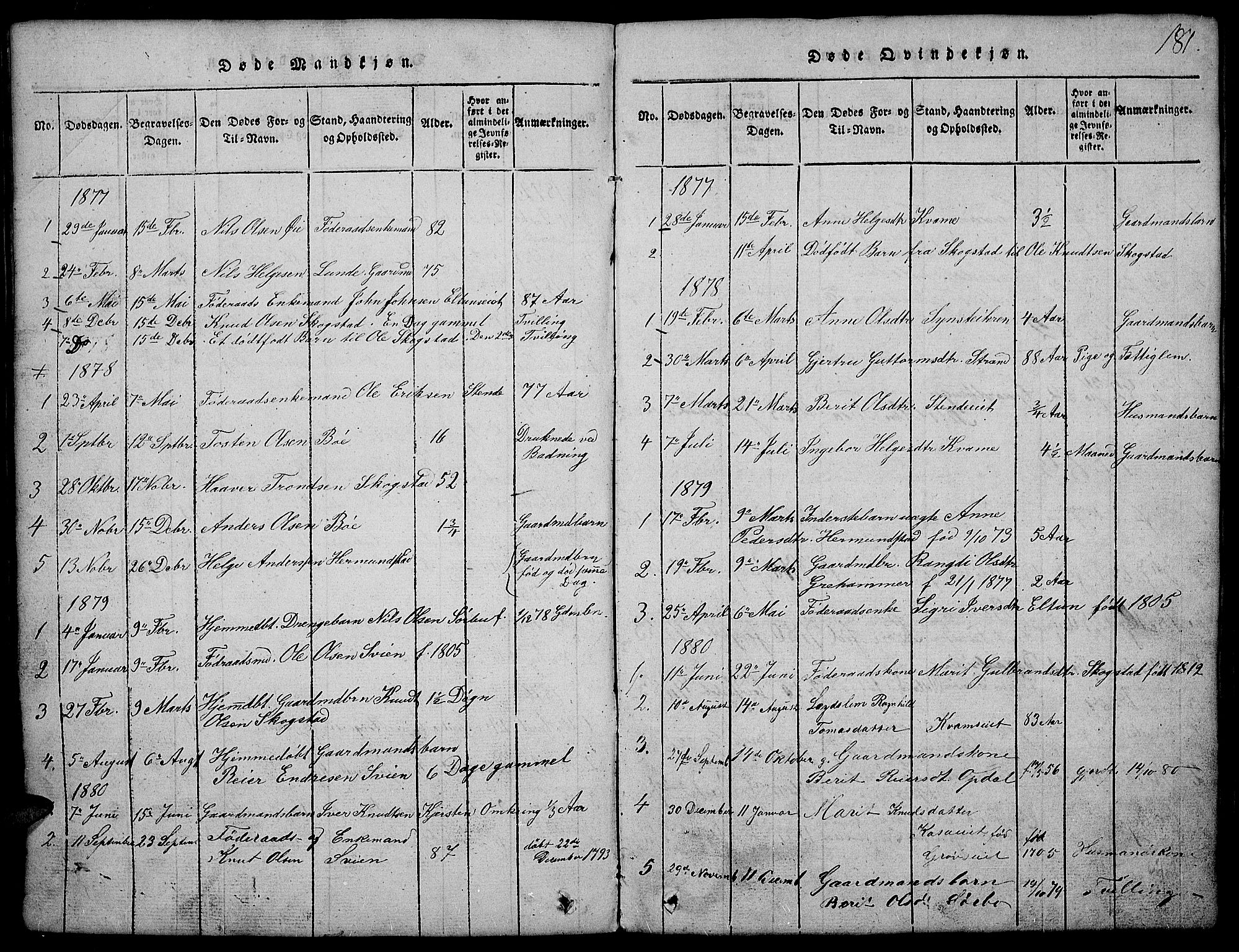 Vang prestekontor, Valdres, SAH/PREST-140/H/Hb/L0002: Parish register (copy) no. 2, 1814-1889, p. 181