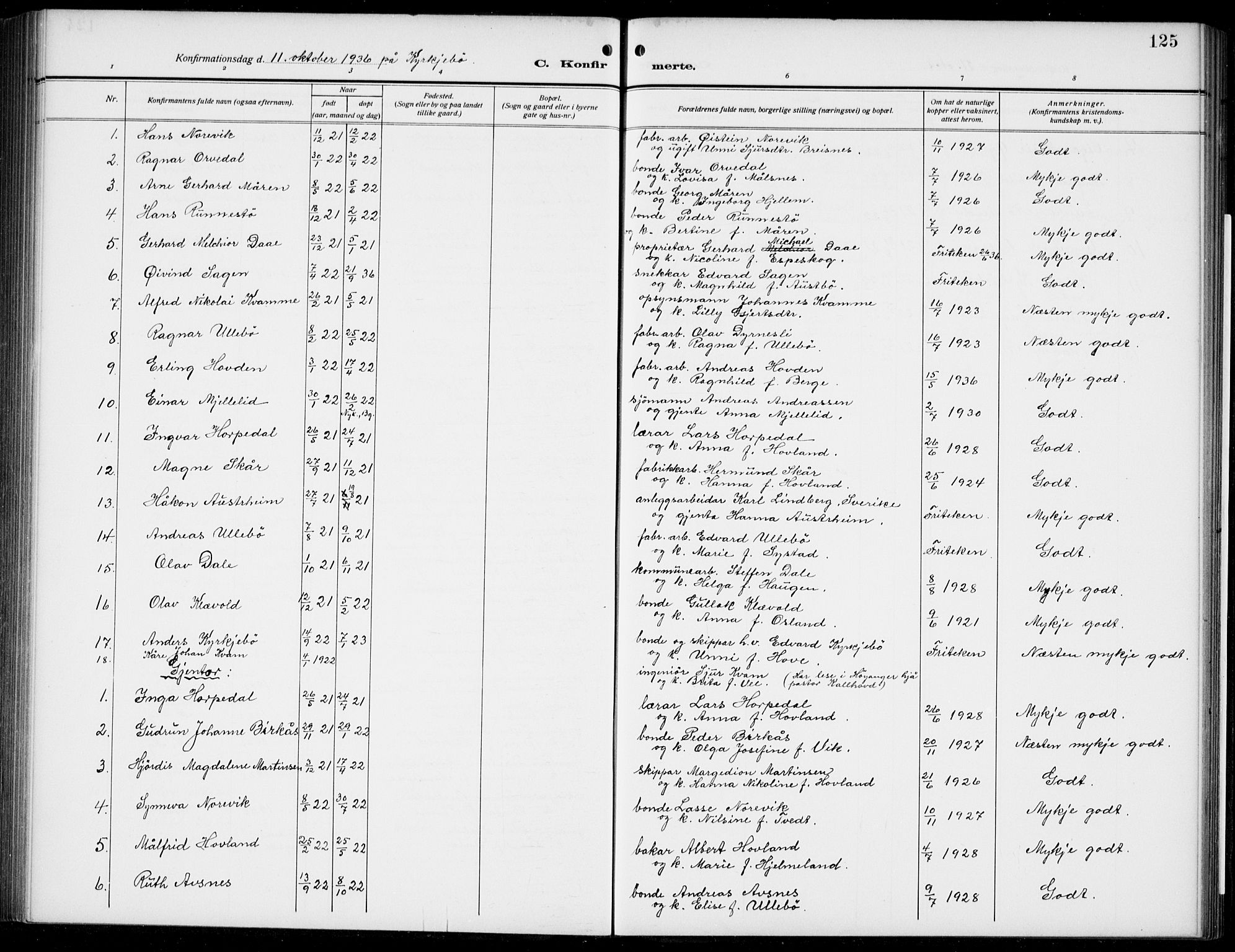 Lavik sokneprestembete, AV/SAB-A-80901: Parish register (copy) no. B 4, 1914-1937, p. 125