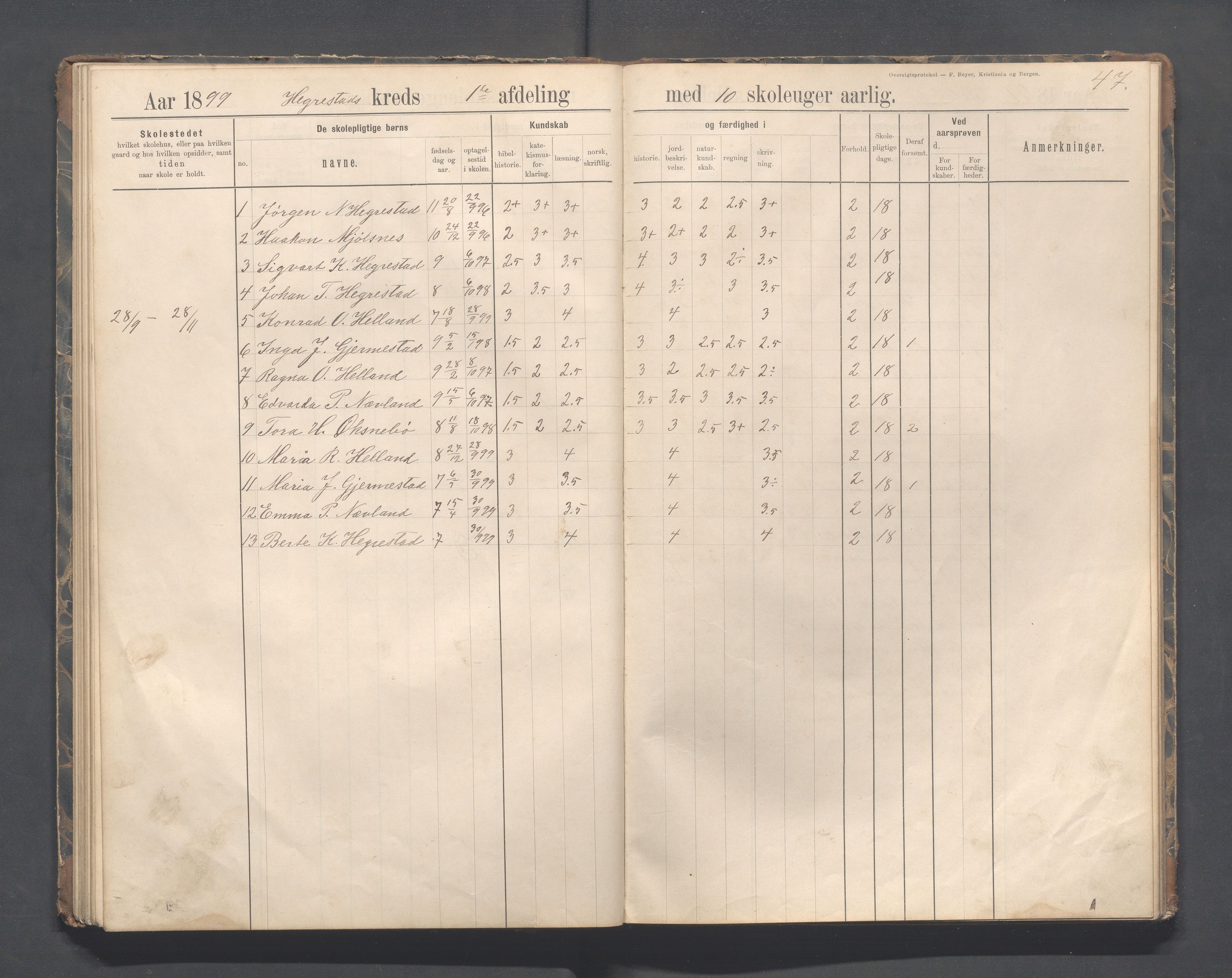 Eigersund kommune (Herredet) - Skolekommisjonen/skolestyret, IKAR/K-100453/Jb/L0007: Skoleprotokoll - Hegrestad og Helvik skoler, 1891-1899, p. 47