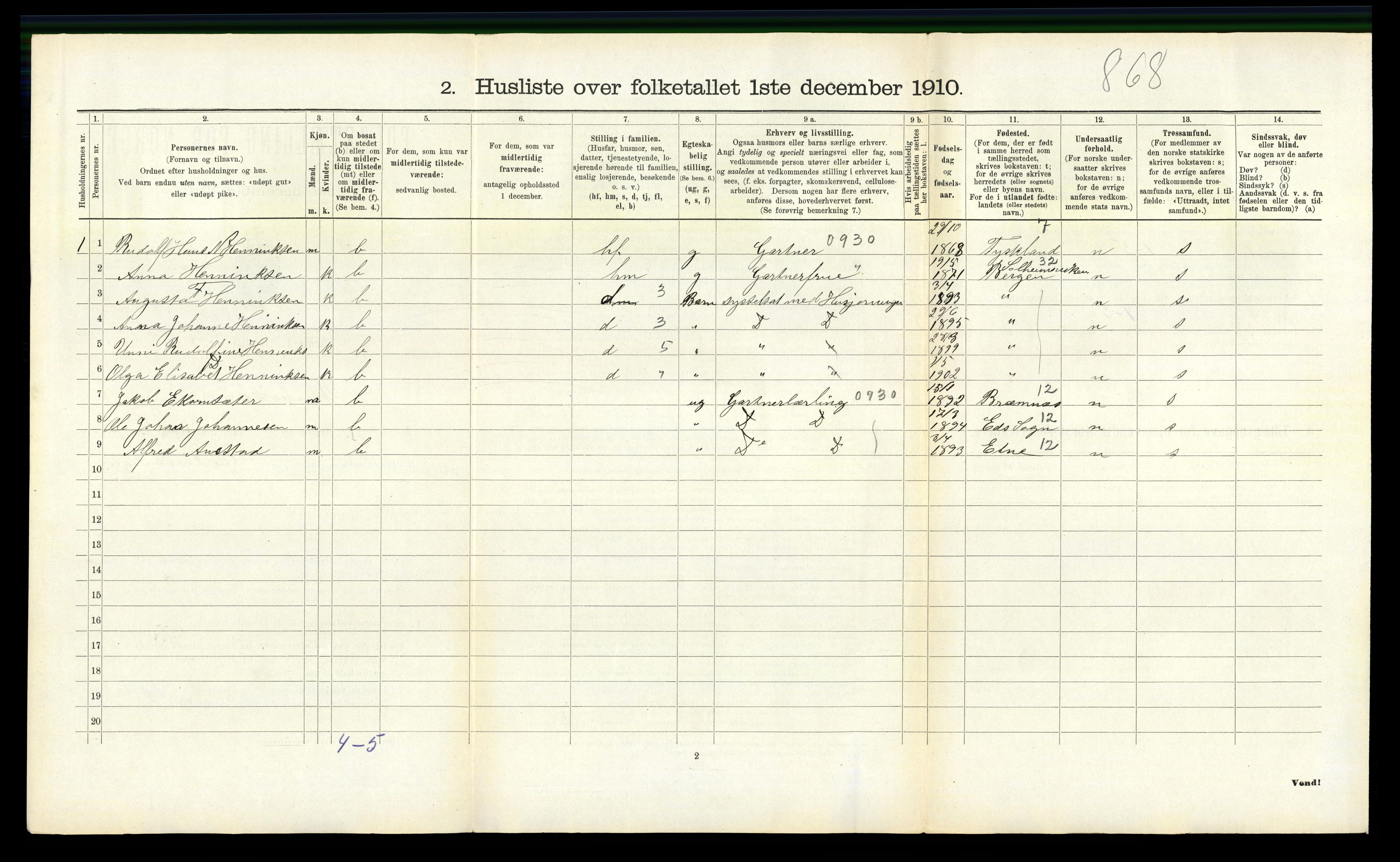 RA, 1910 census for Skånevik, 1910, p. 924