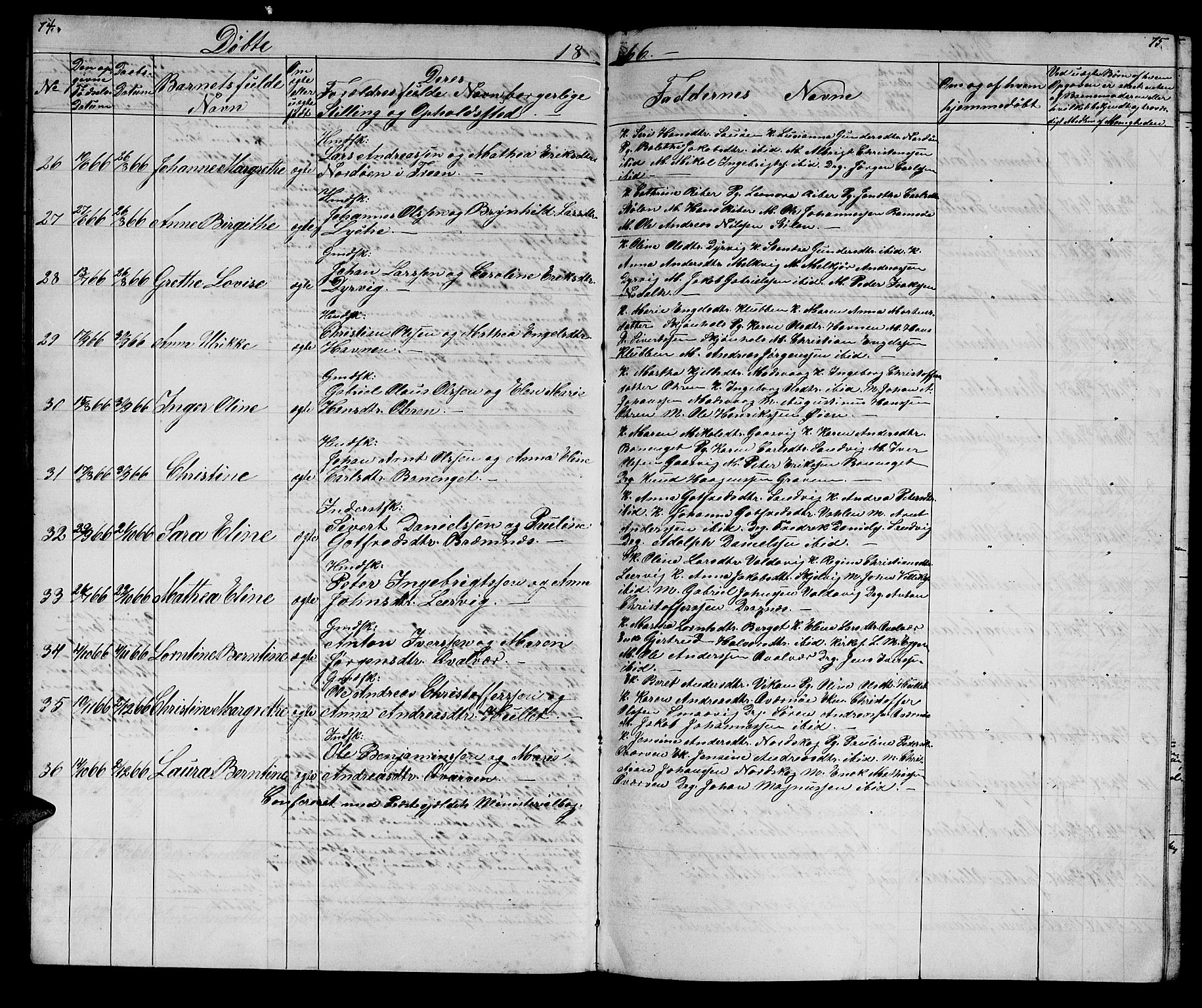 Ministerialprotokoller, klokkerbøker og fødselsregistre - Sør-Trøndelag, AV/SAT-A-1456/640/L0583: Parish register (copy) no. 640C01, 1866-1877, p. 74-75