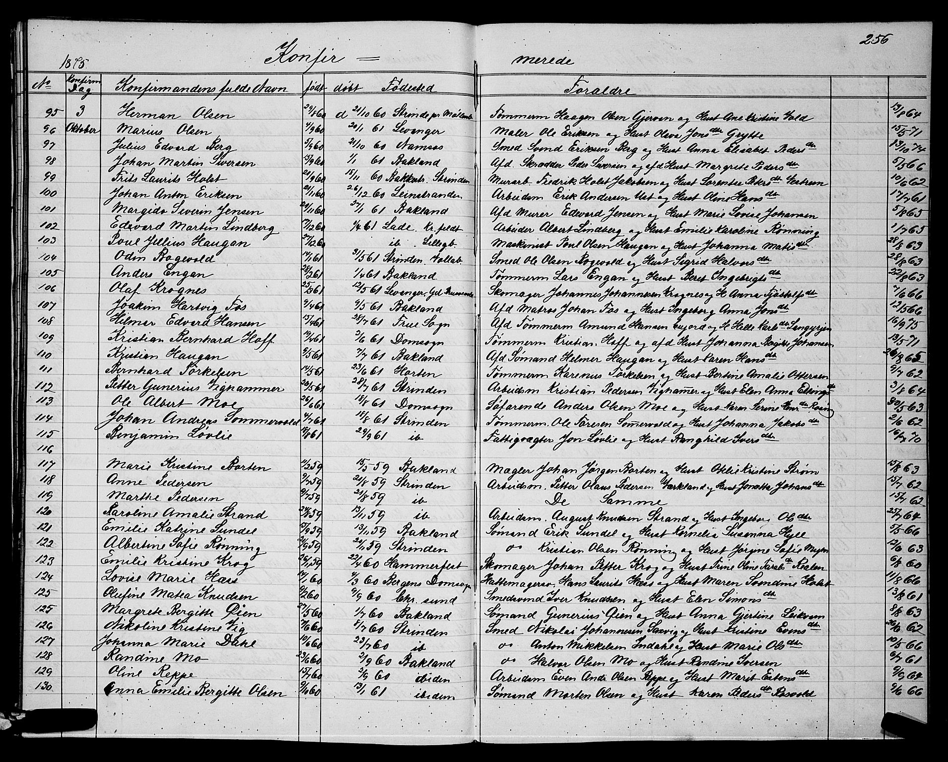Ministerialprotokoller, klokkerbøker og fødselsregistre - Sør-Trøndelag, SAT/A-1456/604/L0220: Parish register (copy) no. 604C03, 1870-1885, p. 256
