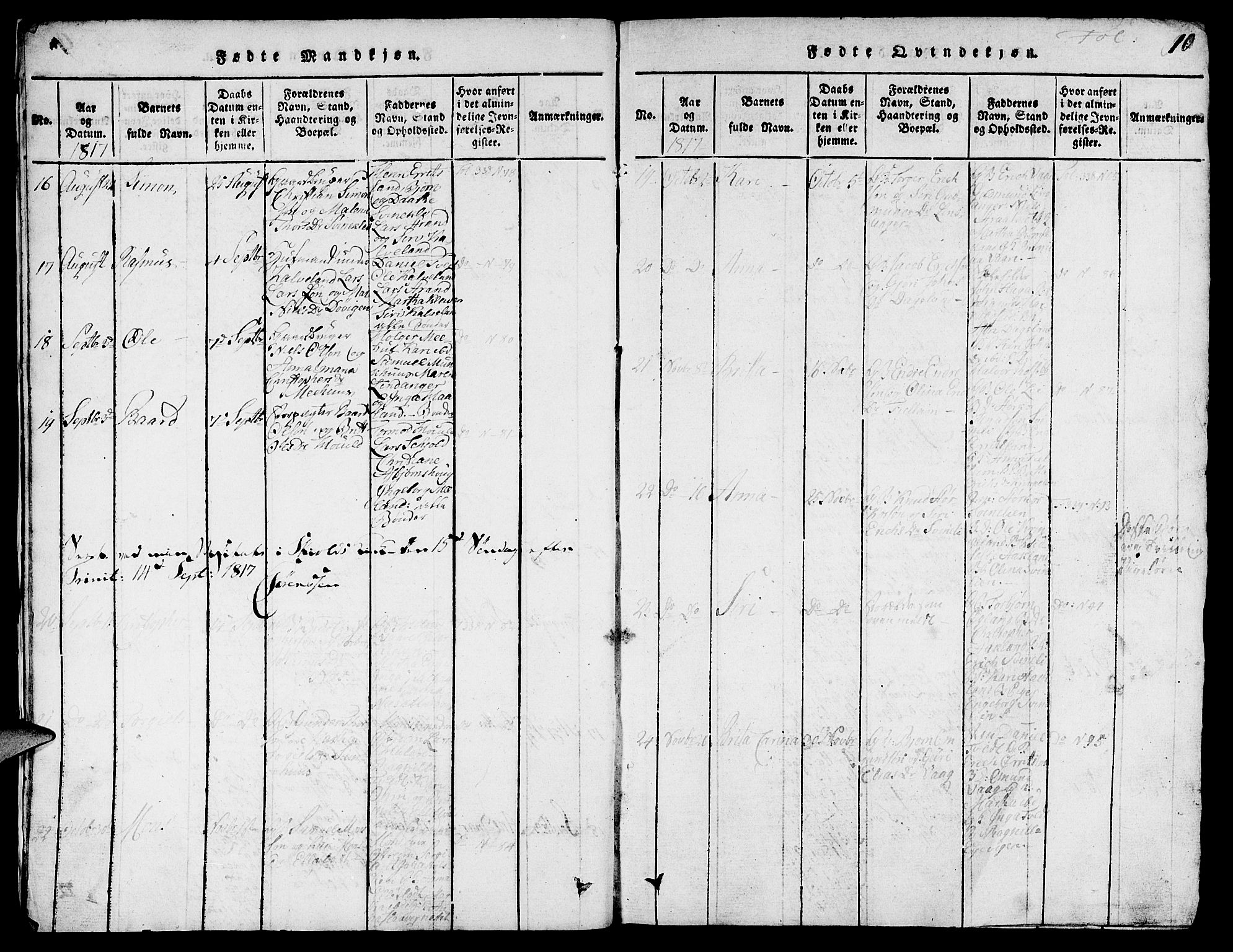 Skjold sokneprestkontor, AV/SAST-A-101847/H/Ha/Hab/L0001: Parish register (copy) no. B 1, 1815-1835, p. 10