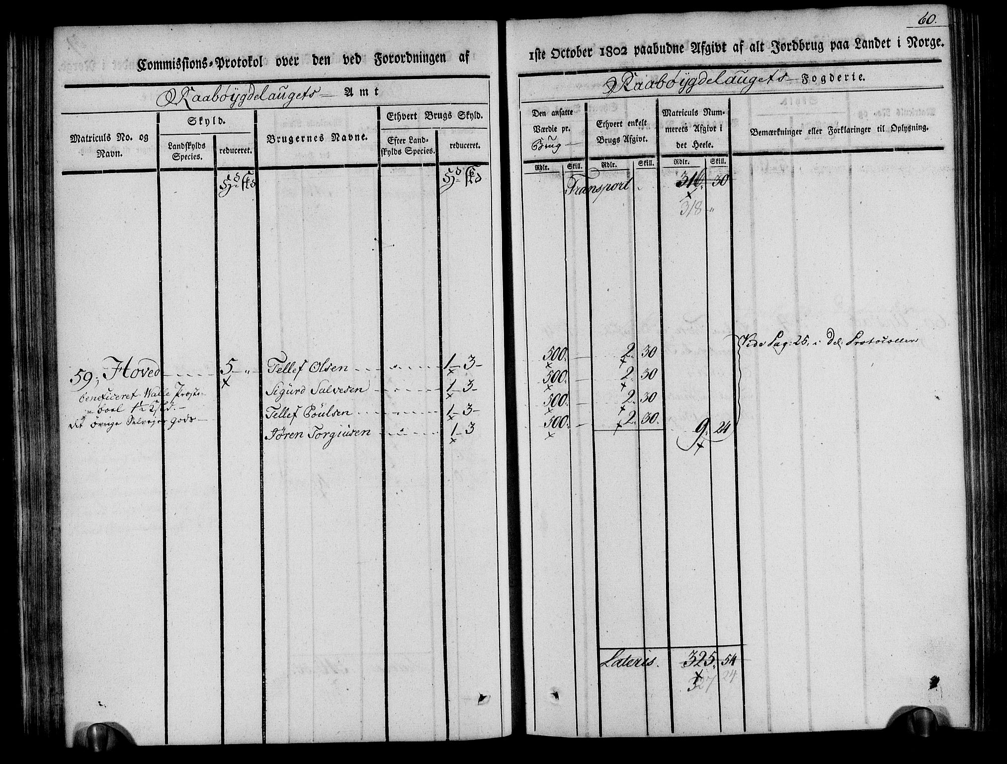 Rentekammeret inntil 1814, Realistisk ordnet avdeling, AV/RA-EA-4070/N/Ne/Nea/L0084: Råbyggelag fogderi. Kommisjonsprotokoll for Vestre Råbyggelagets sorenskriveri, 1803, p. 61