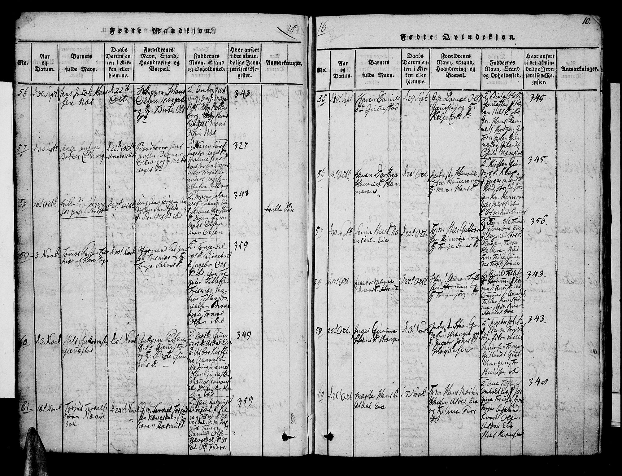 Øyestad sokneprestkontor, AV/SAK-1111-0049/F/Fa/L0012: Parish register (official) no. A 12, 1816-1827, p. 10