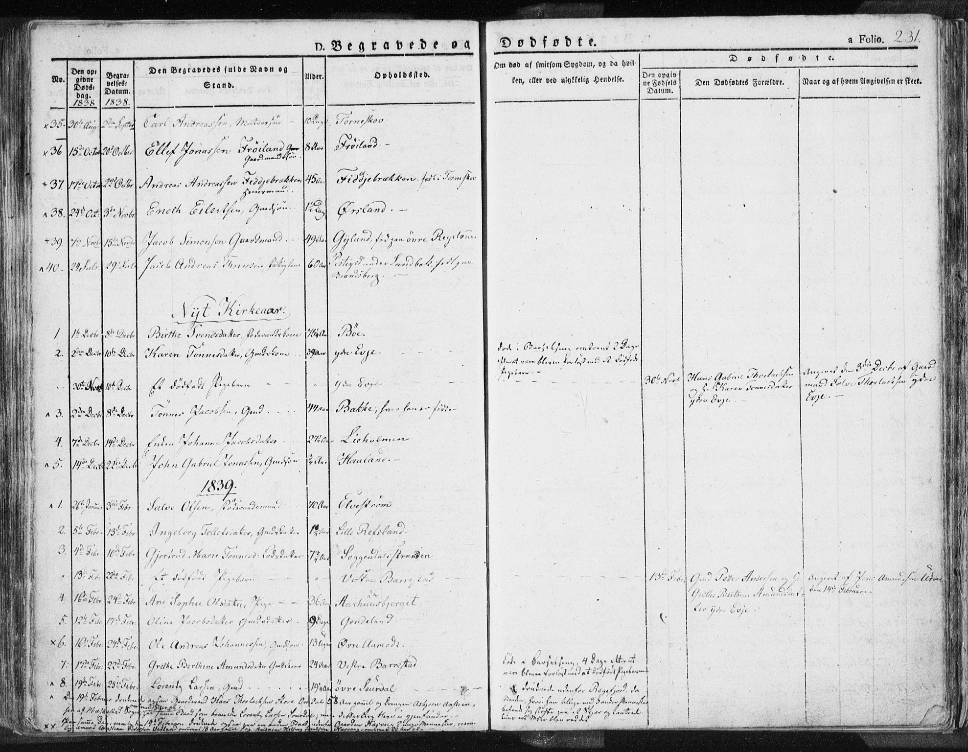 Sokndal sokneprestkontor, SAST/A-101808: Parish register (official) no. A 7.1, 1826-1842, p. 231