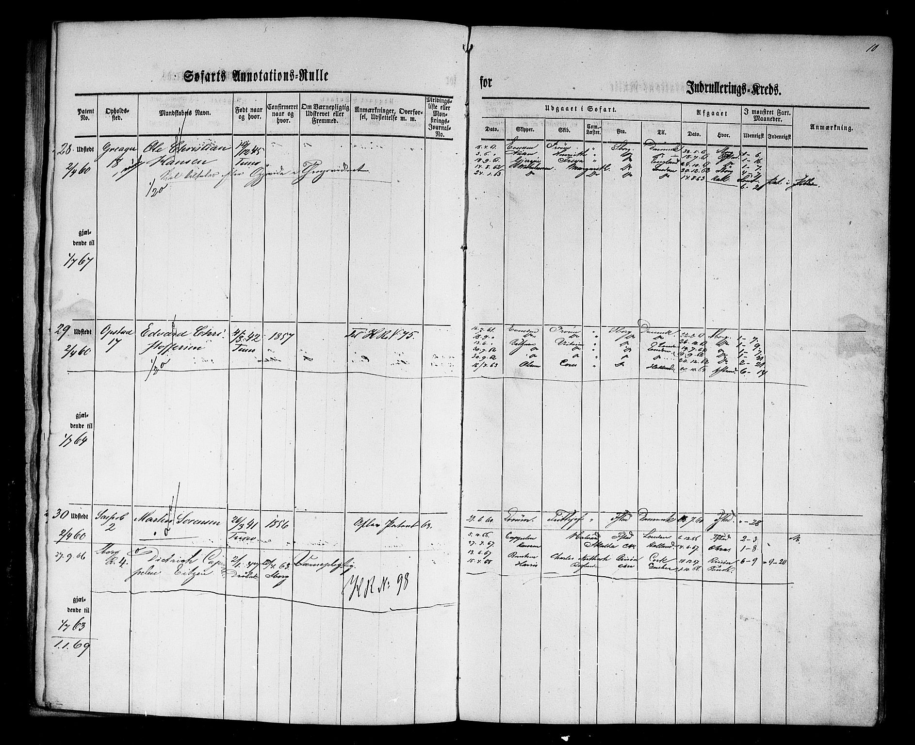 Sarpsborg mønstringskontor, AV/SAO-A-10569c/F/Fc/Fca/L0001: Annotasjonsrulle, 1860-1868, p. 12