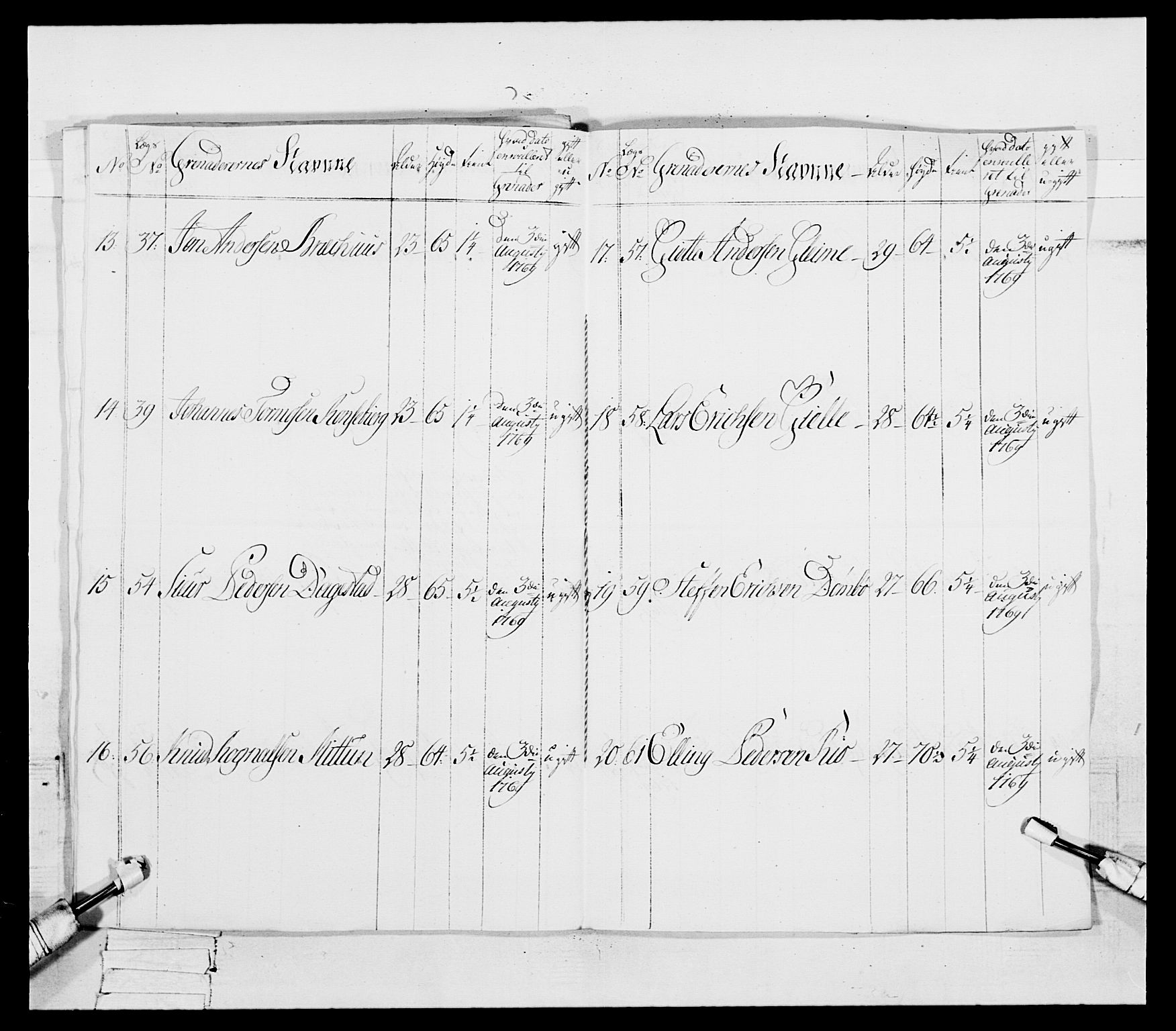 Generalitets- og kommissariatskollegiet, Det kongelige norske kommissariatskollegium, AV/RA-EA-5420/E/Eh/L0092: 2. Bergenhusiske nasjonale infanteriregiment, 1769-1771, p. 422