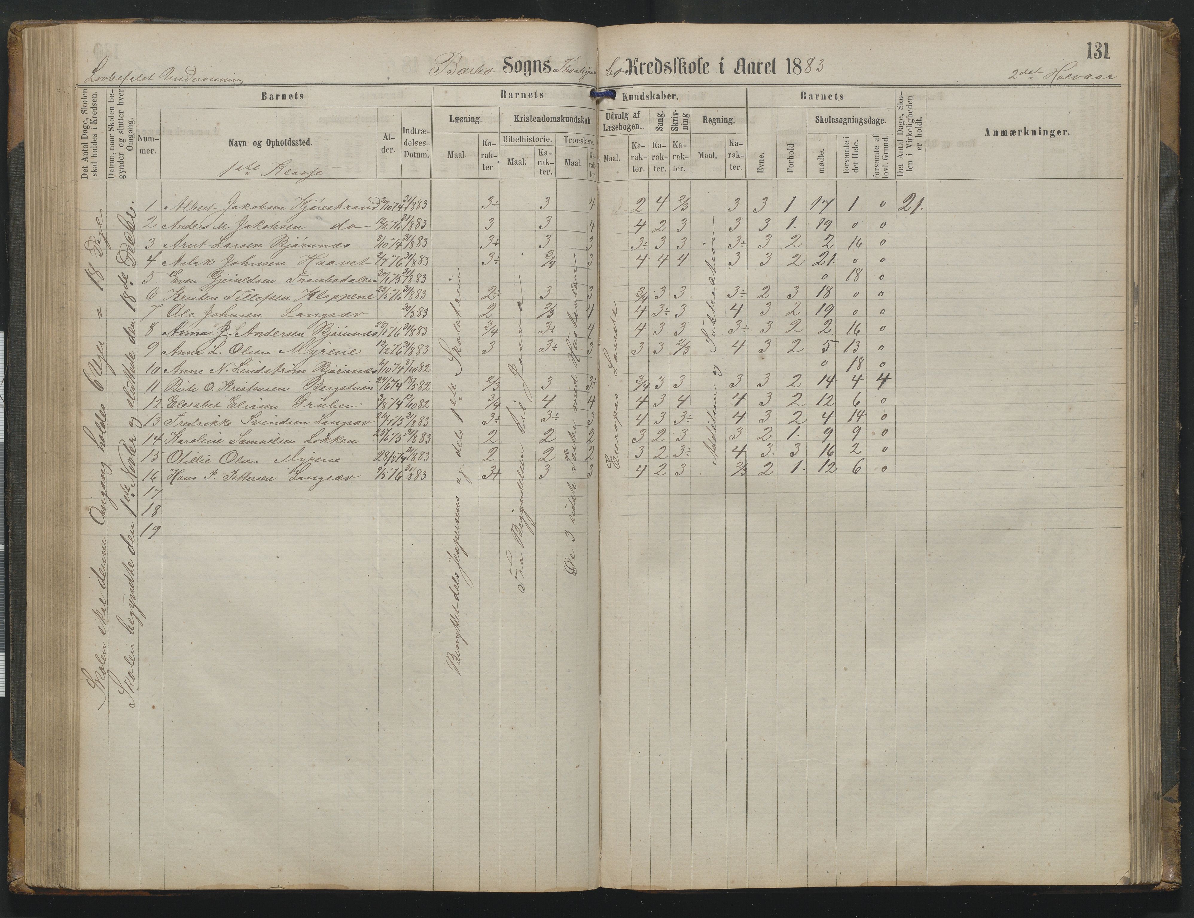 Arendal kommune, Katalog I, AAKS/KA0906-PK-I/07/L0342: Protokoll Torbjørnsbu skole, 1869-1890, p. 131