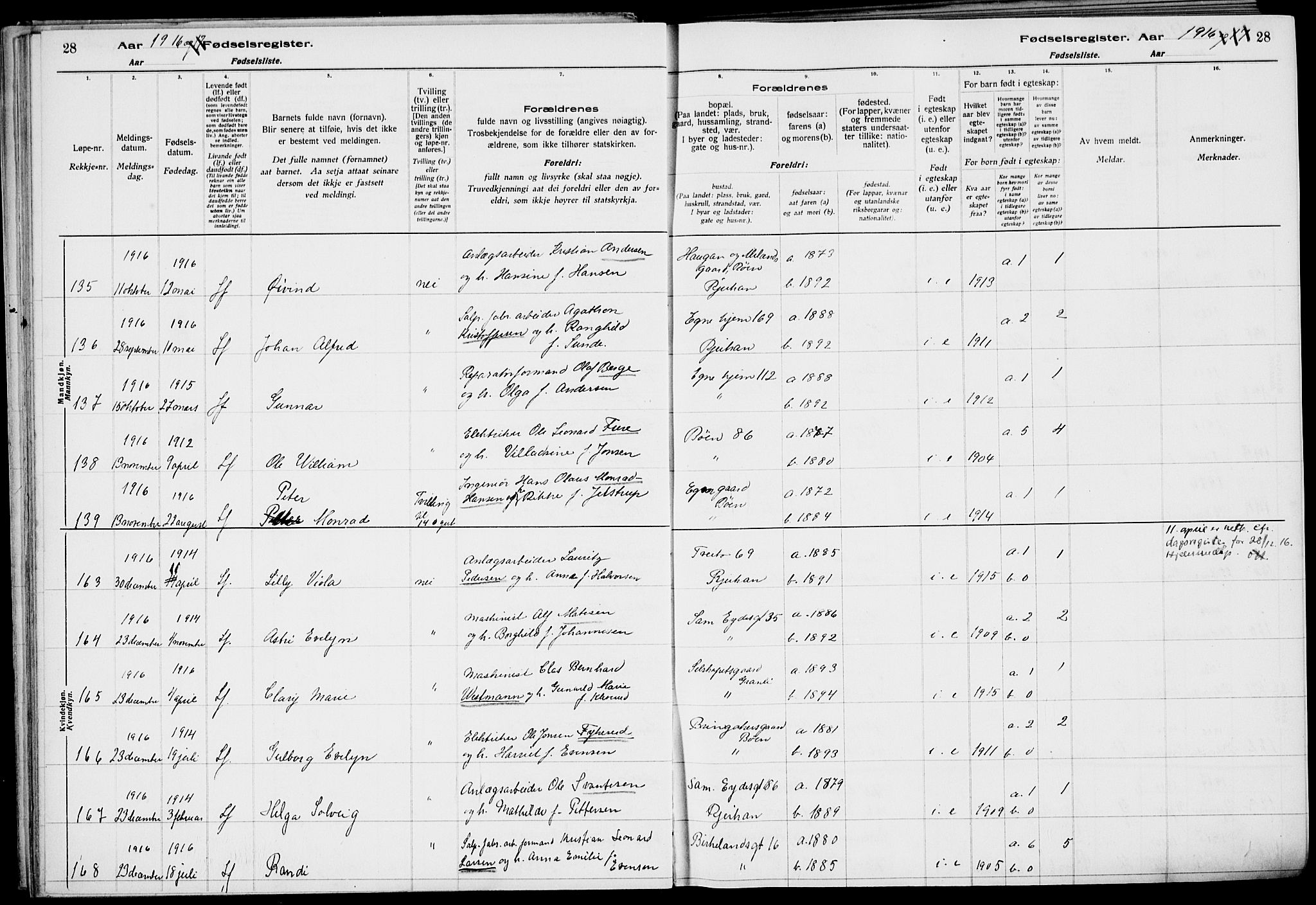 Rjukan kirkebøker, SAKO/A-294/J/Ja/L0001: Birth register no. 1, 1916-1922, p. 28