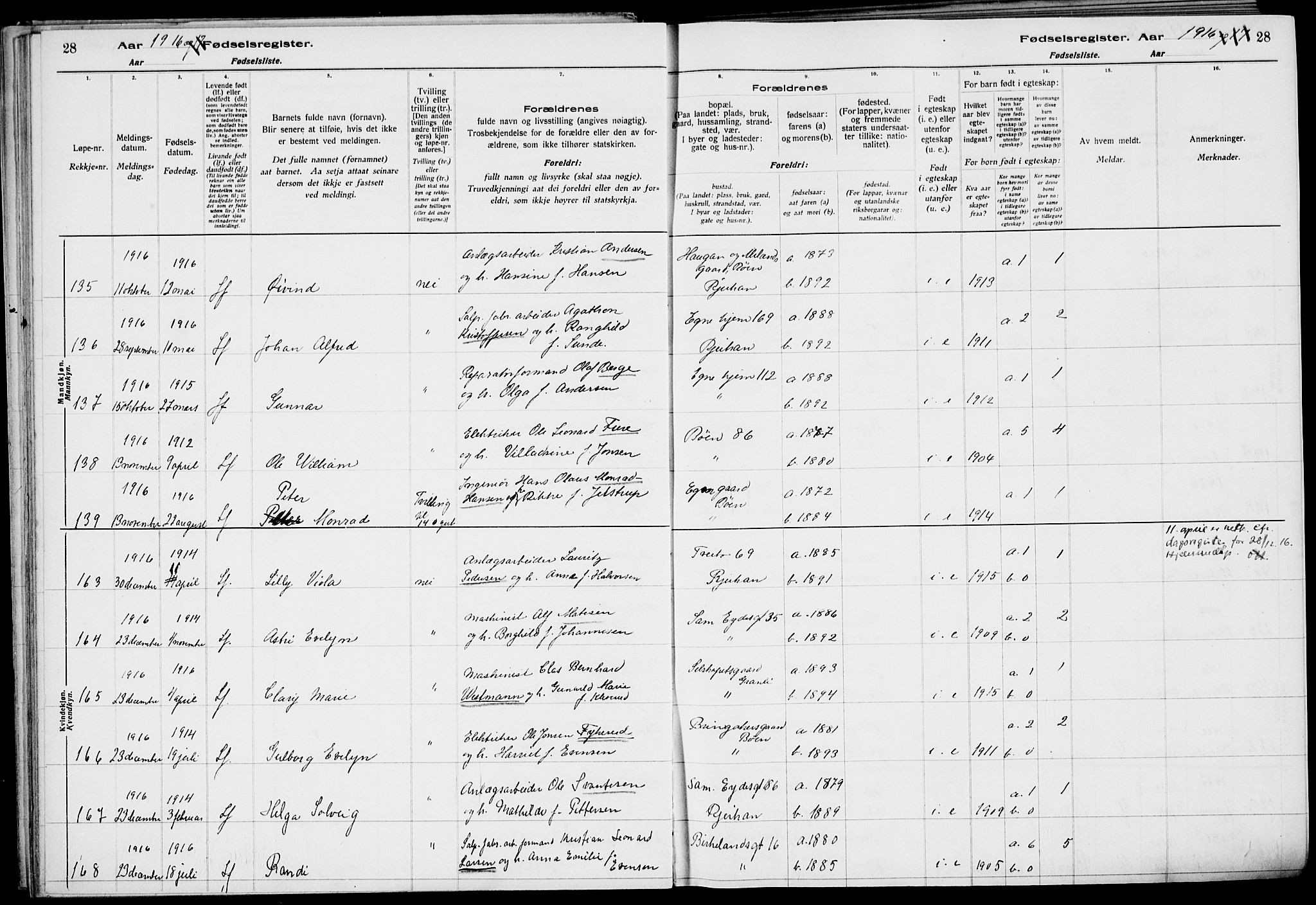 Rjukan kirkebøker, AV/SAKO-A-294/J/Ja/L0001: Birth register no. 1, 1916-1922, p. 28