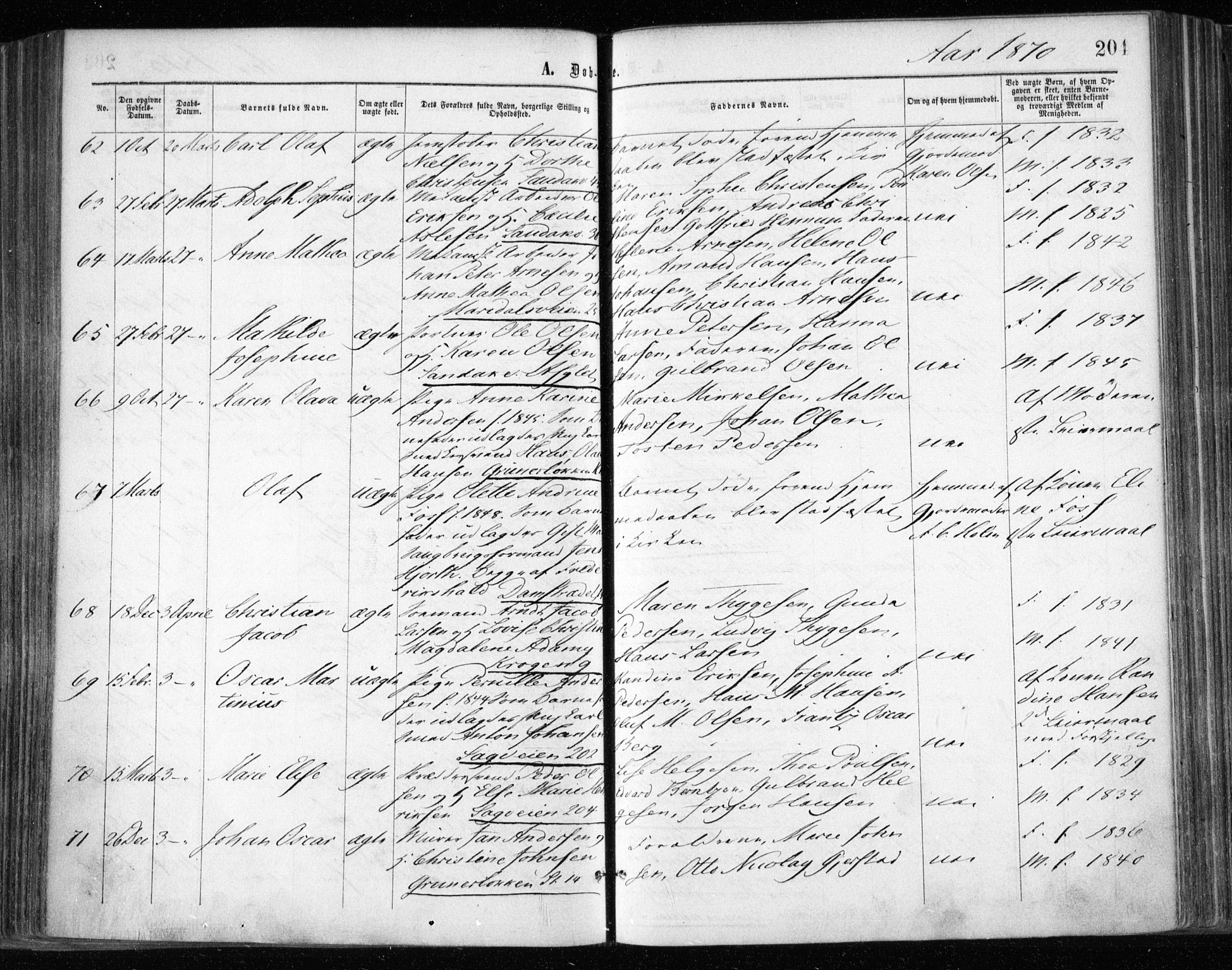 Gamle Aker prestekontor Kirkebøker, AV/SAO-A-10617a/F/L0002: Parish register (official) no. 2, 1864-1872, p. 204