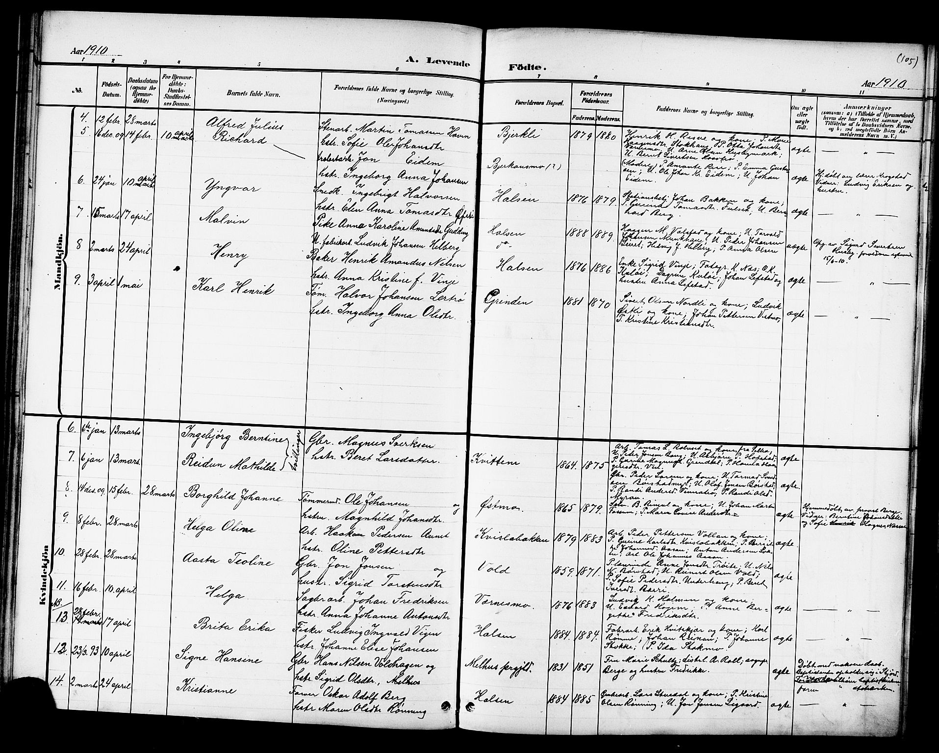 Ministerialprotokoller, klokkerbøker og fødselsregistre - Nord-Trøndelag, SAT/A-1458/709/L0087: Parish register (copy) no. 709C01, 1892-1913, p. 105