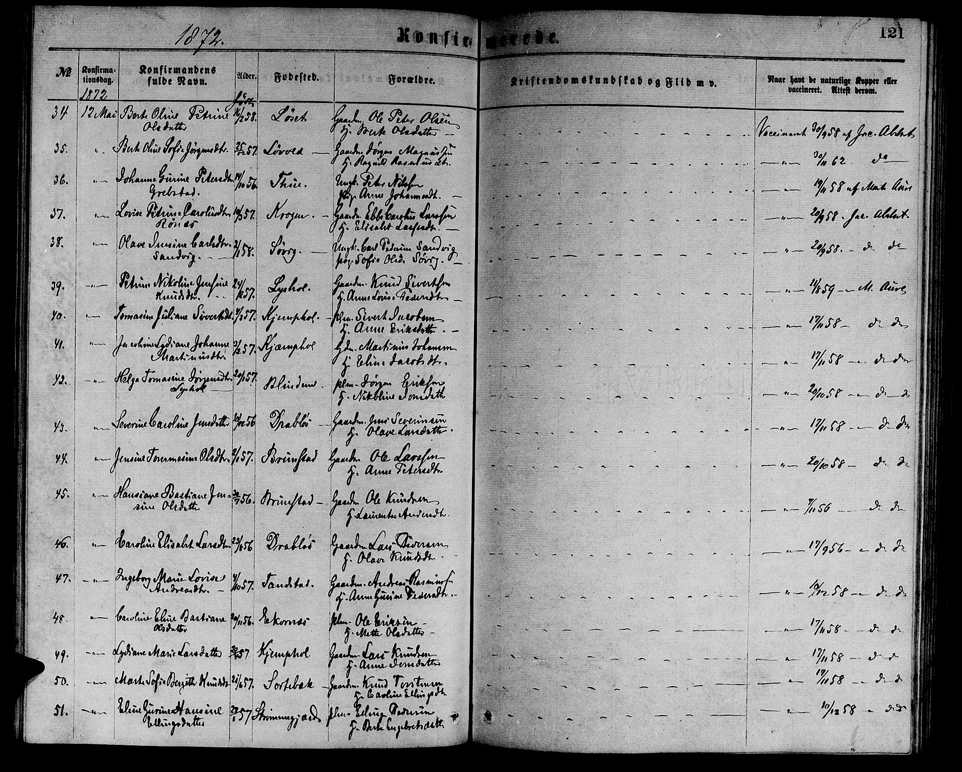 Ministerialprotokoller, klokkerbøker og fødselsregistre - Møre og Romsdal, AV/SAT-A-1454/523/L0338: Parish register (copy) no. 523C01, 1865-1877, p. 121