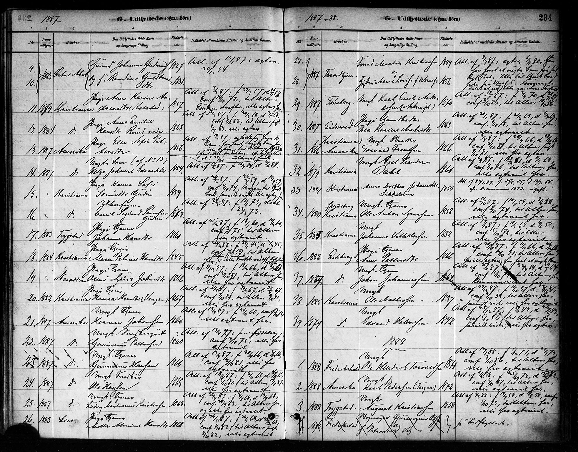 Askim prestekontor Kirkebøker, SAO/A-10900/F/Fa/L0007: Parish register (official) no. 7, 1882-1897, p. 234