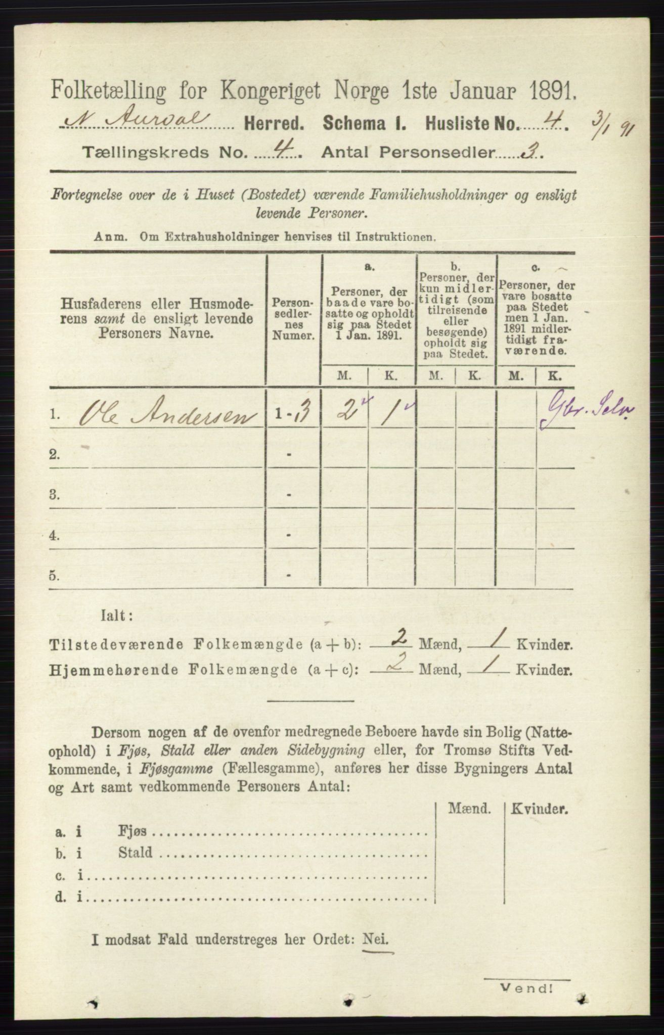 RA, 1891 census for 0542 Nord-Aurdal, 1891, p. 1152