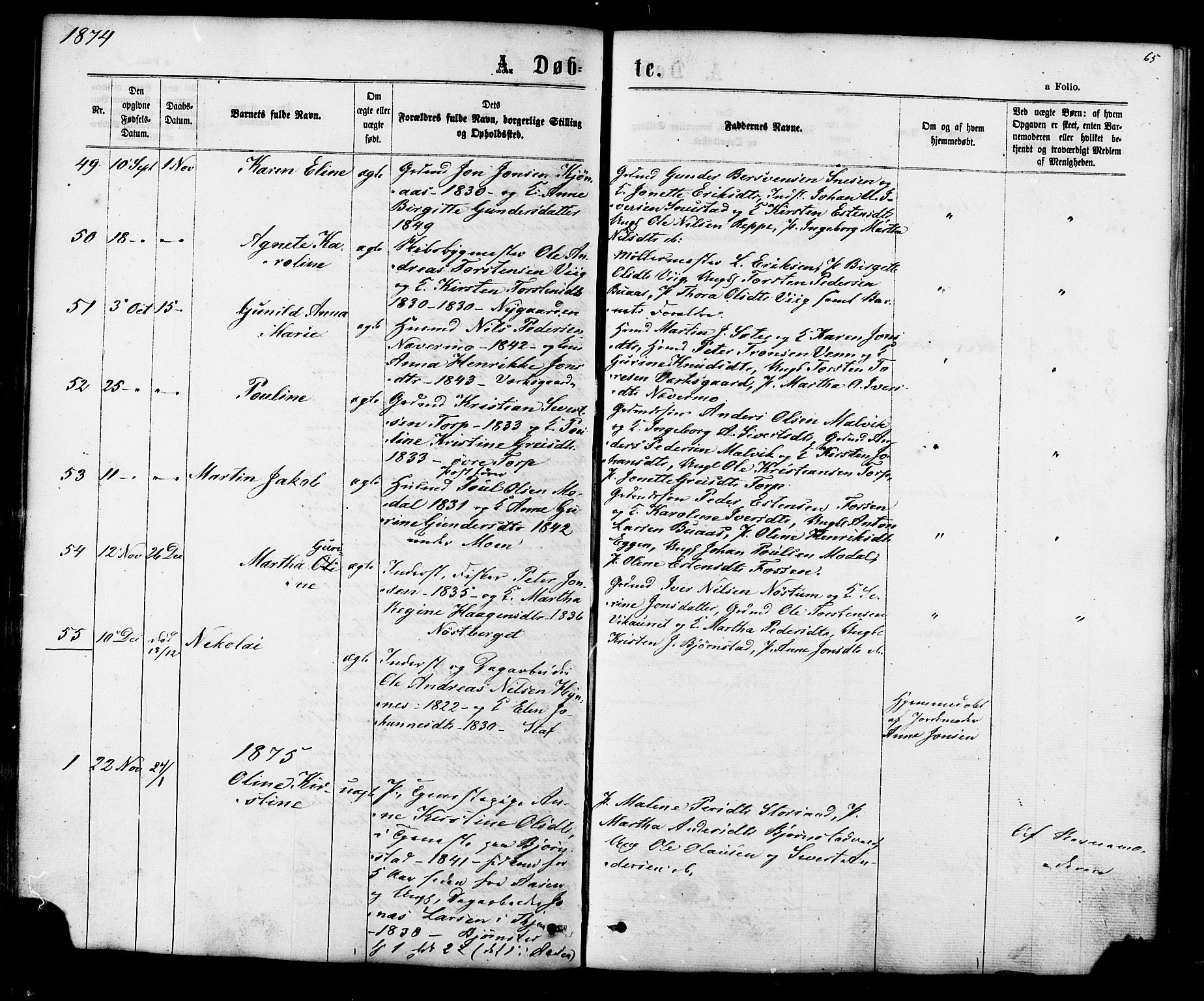 Ministerialprotokoller, klokkerbøker og fødselsregistre - Sør-Trøndelag, SAT/A-1456/616/L0409: Parish register (official) no. 616A06, 1865-1877, p. 65