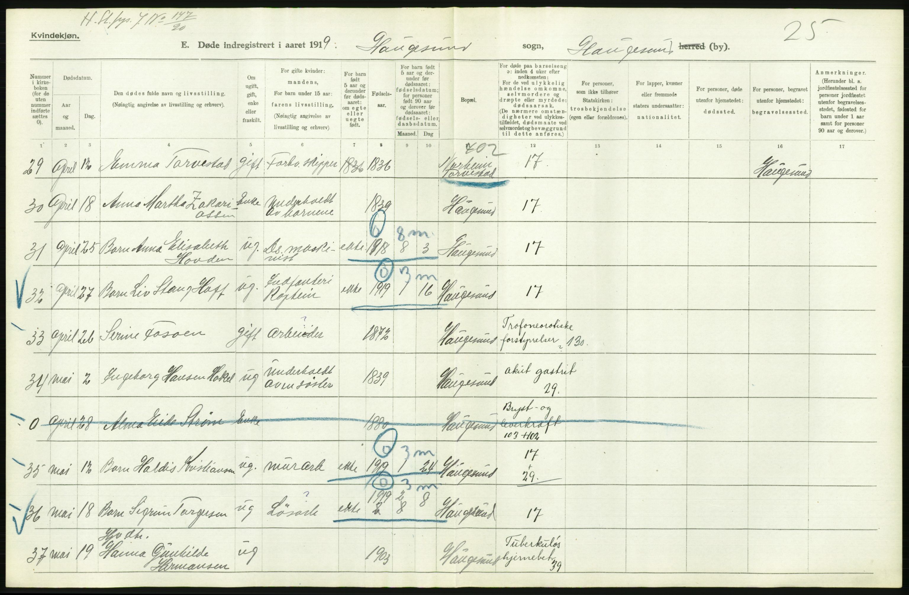 Statistisk sentralbyrå, Sosiodemografiske emner, Befolkning, AV/RA-S-2228/D/Df/Dfb/Dfbi/L0030: Rogaland fylke: Døde. Bygder og byer., 1919, p. 572