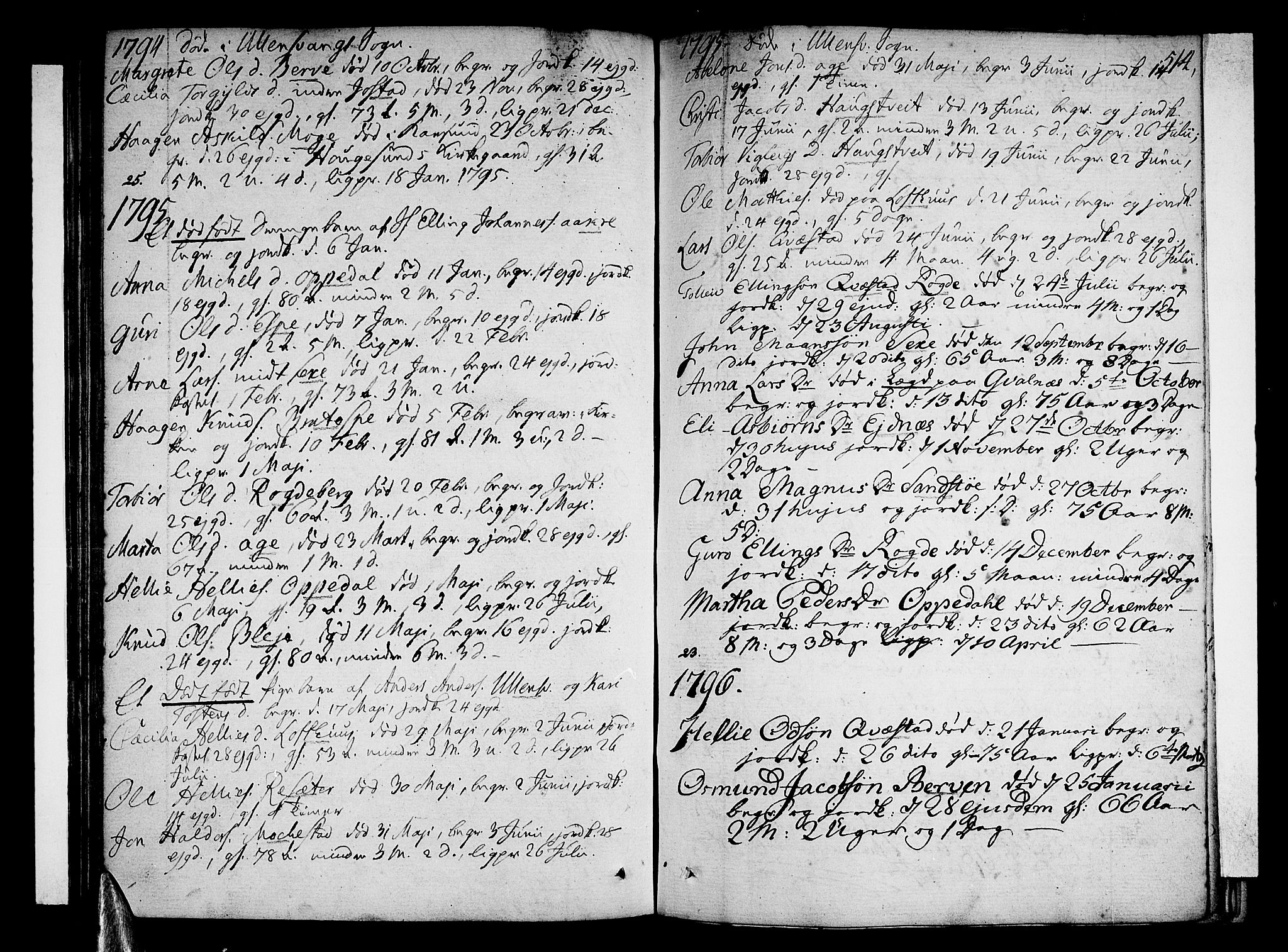 Ullensvang sokneprestembete, AV/SAB-A-78701/H/Haa: Parish register (official) no. A 7 /1, 1788-1804, p. 513-514